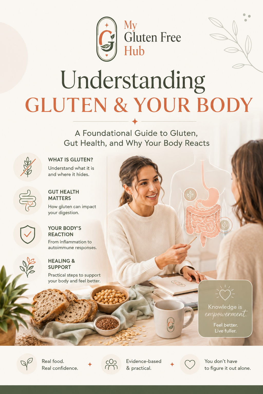 Understanding Gluten & Your Body (Foundation)