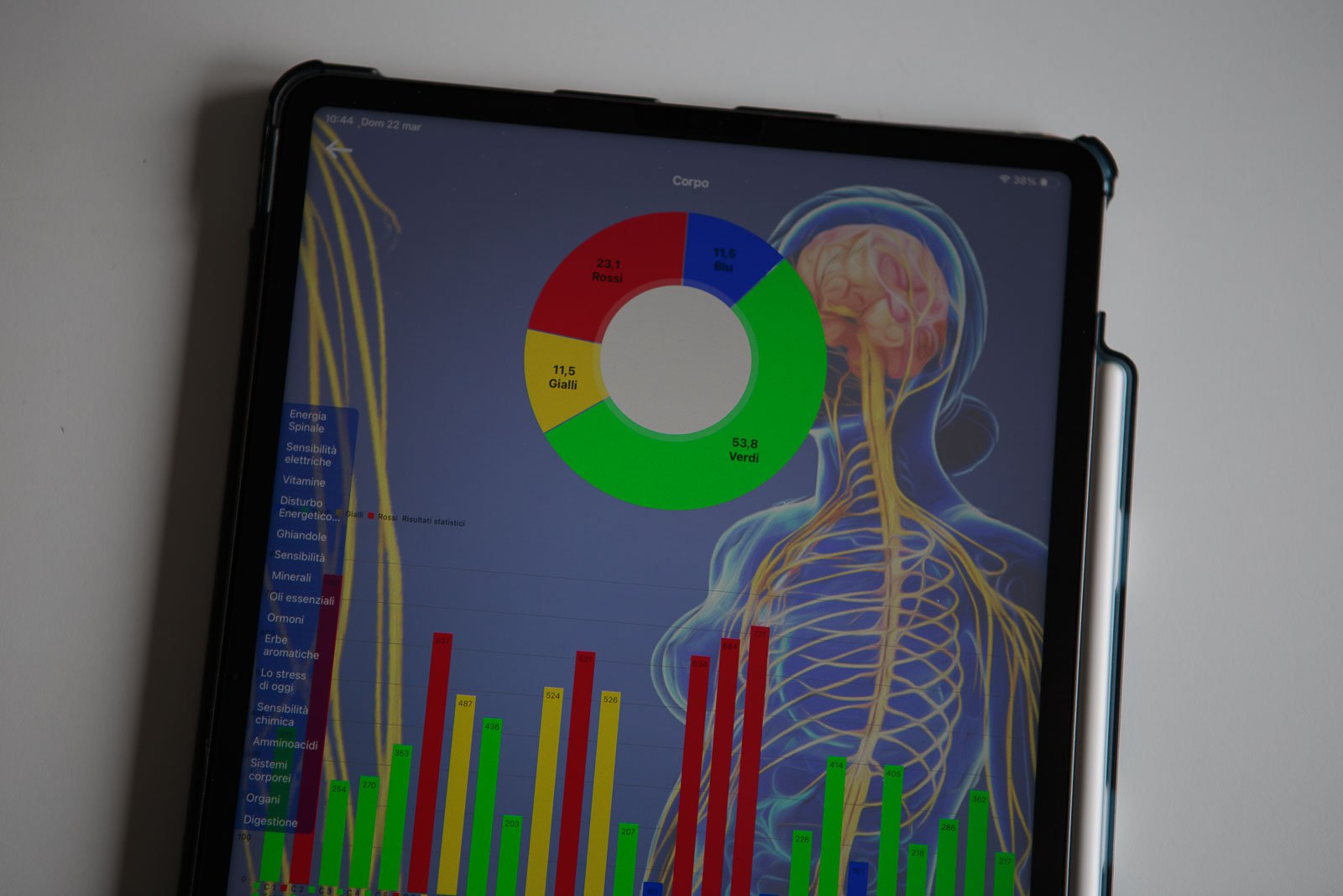 A tablet displaying a colorful diagram of the human nervous system, including a pie chart with segments labeled in Italian and a bar chart with various colored bars.