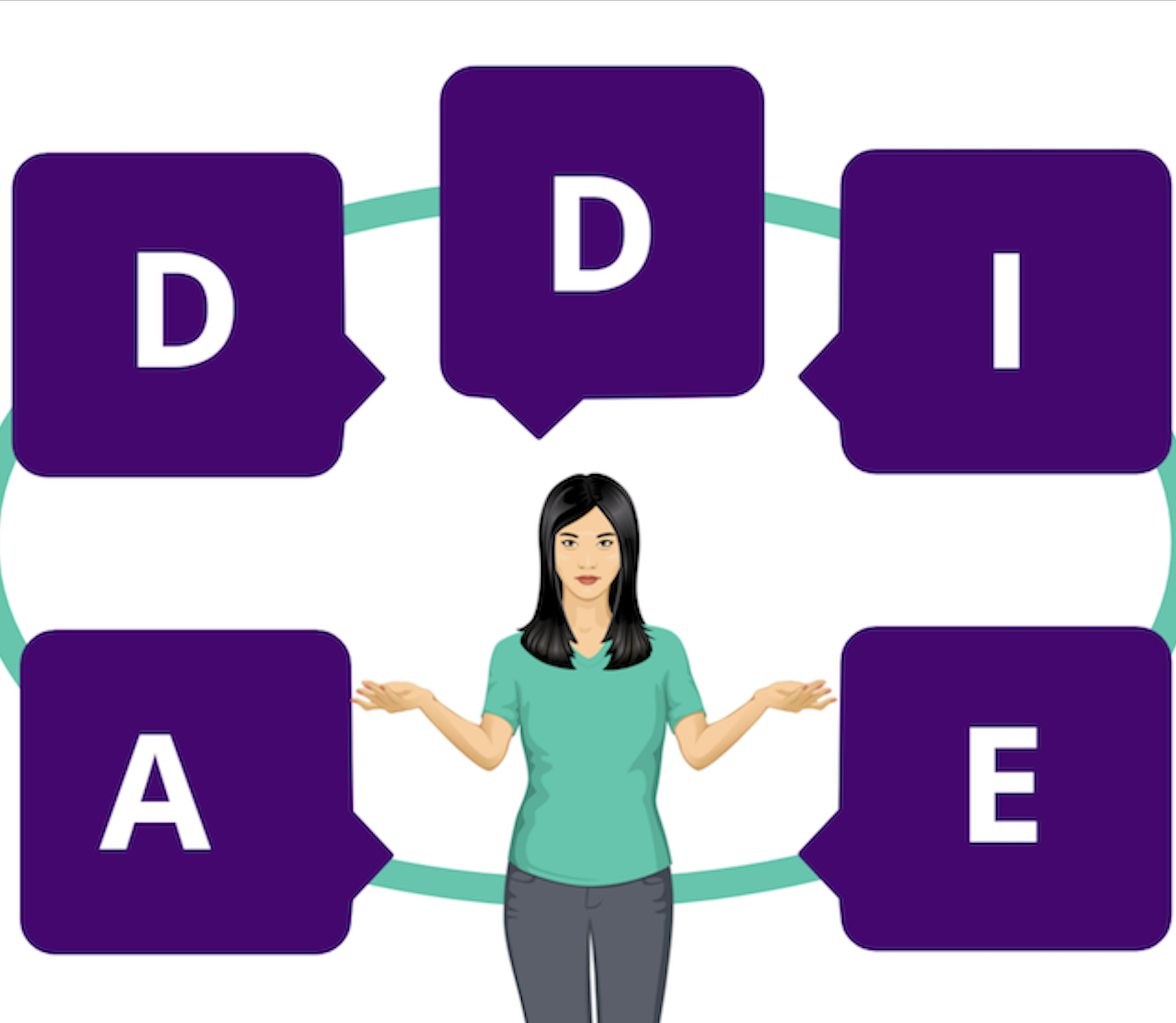 Articulate Storyline