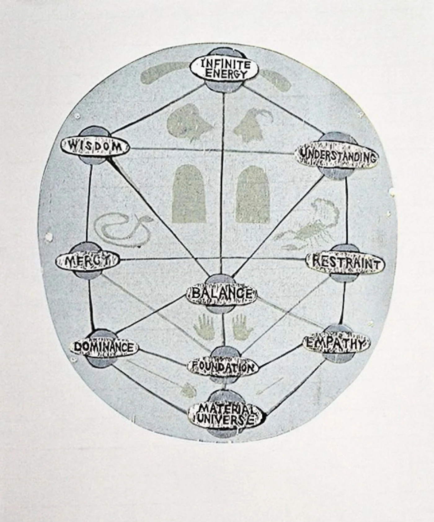 THE PEARL
Color reduction Woodcut
2009