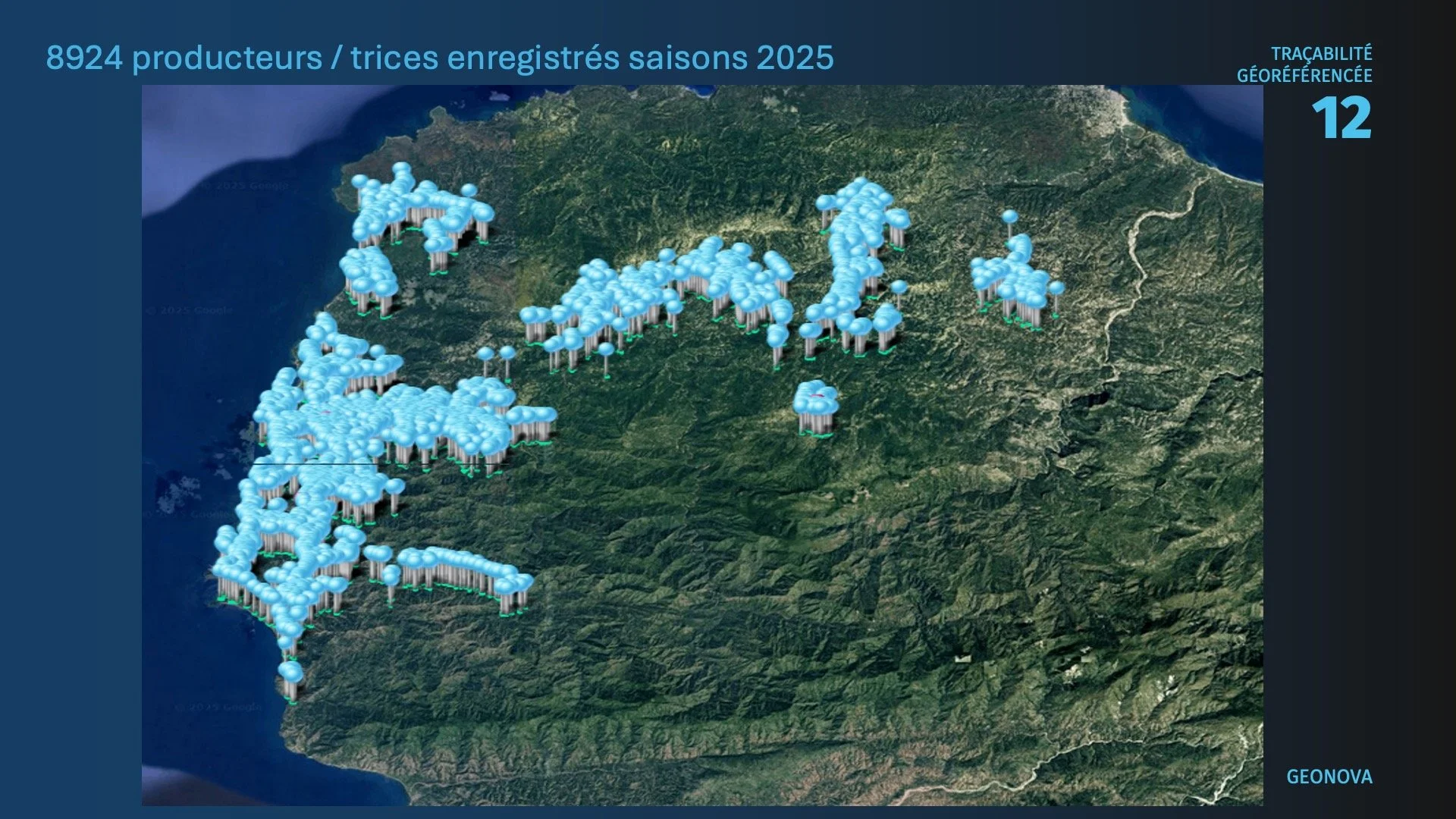Activités de géoréférencement