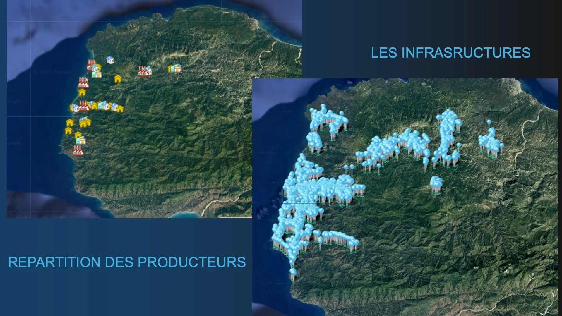 Activités de géoréférencement