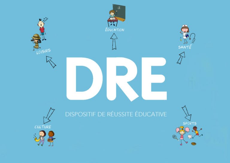 Schéma illustré avec le mot "DRE" au centre, entouré de dessins représentant différentes activités : loisirs, éducation, santé, culture, sports, avec petites personnes engagées dans ces activités.