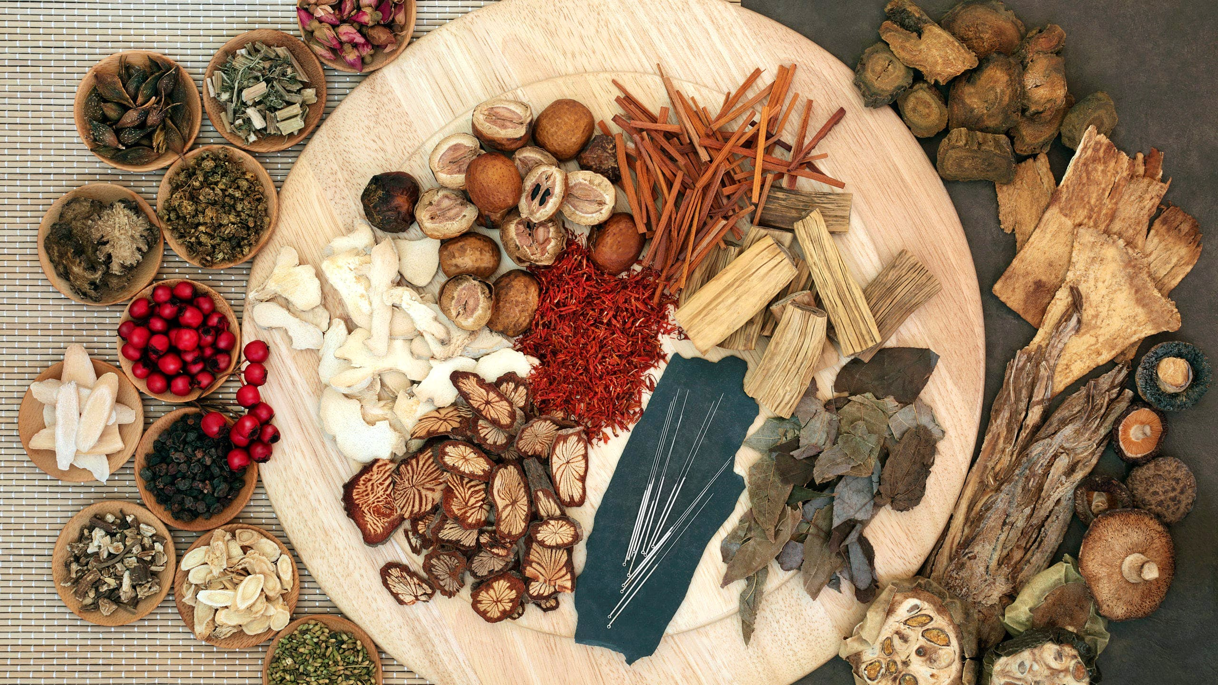 Herbal Consultation