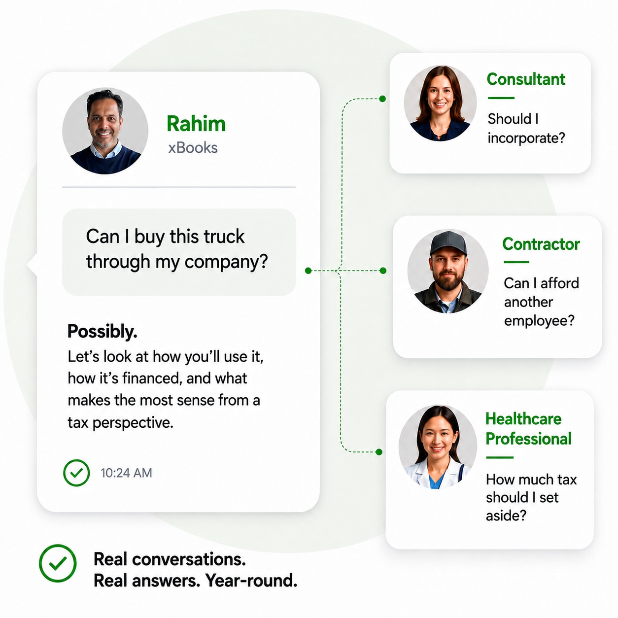 Bookkeeping, accounting and tax support conversations with xBooks clients