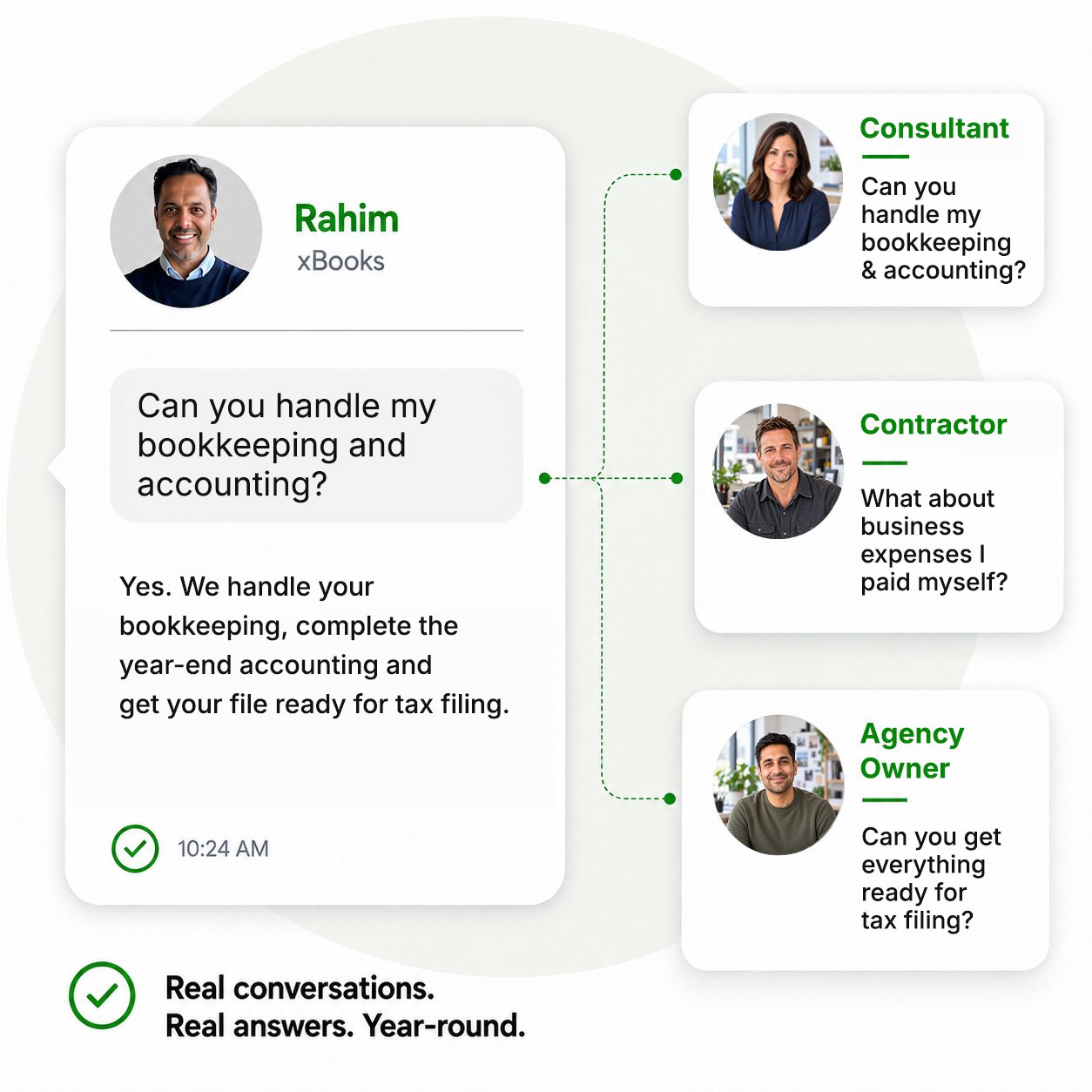 Consultant asks: Can you handle my bookkeeping and accounting? Rahim replies: Yes. We handle your bookkeeping, complete the year-end accounting and get your file ready for tax filing