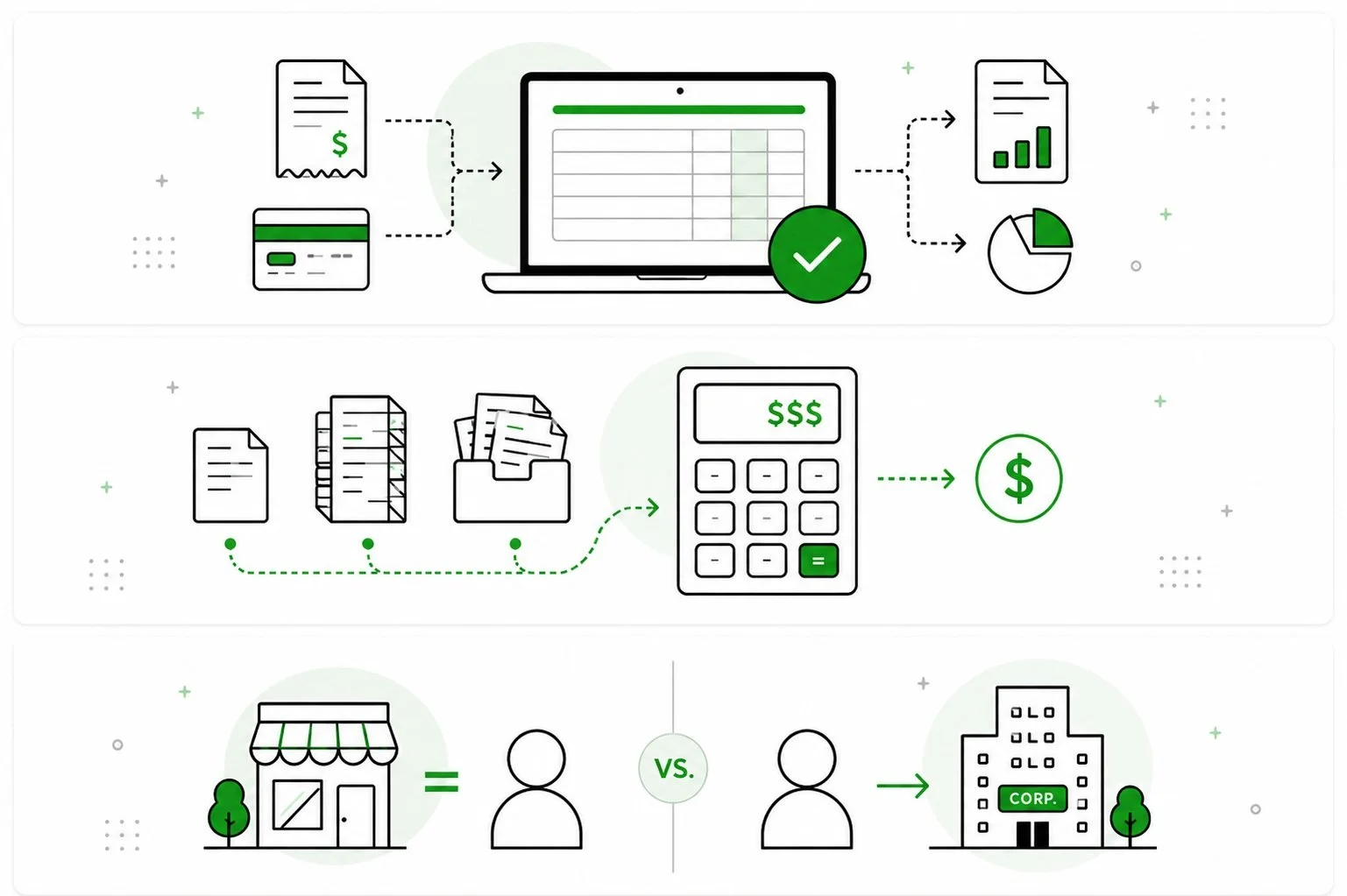 Bookkeeping for Small Businesses in BC: A Complete Guide