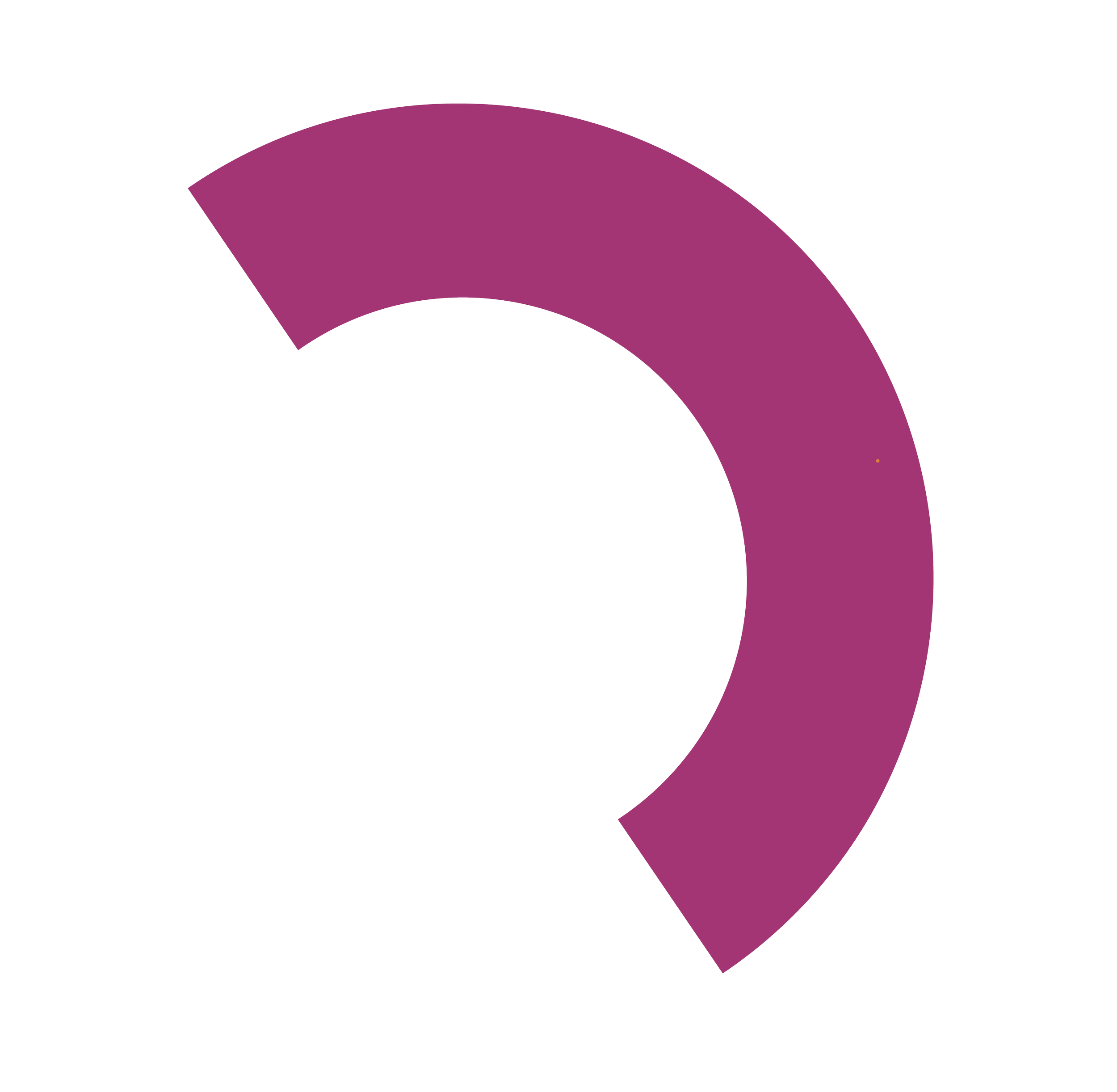 A purple semi-circular gauge with black background and labels from 0% to 100%, indicating a measurement or progress level.