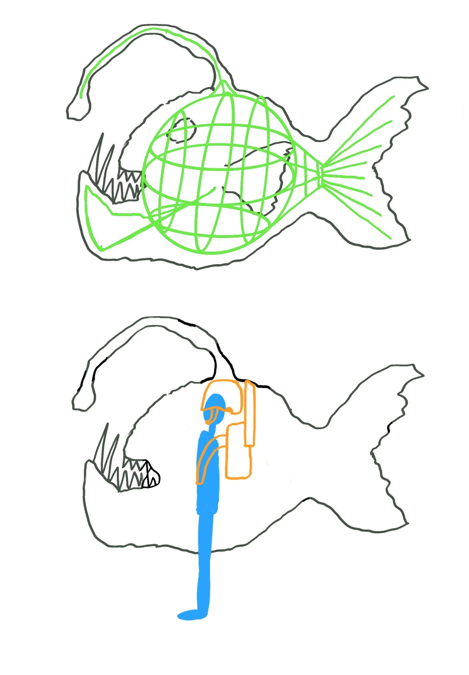 Design 