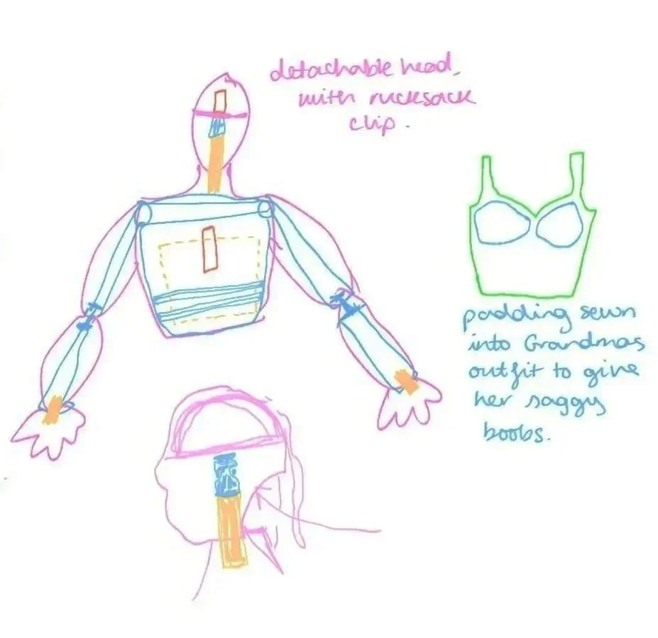 Drawing to figure out how we would be able to swap her head with the lover during the show