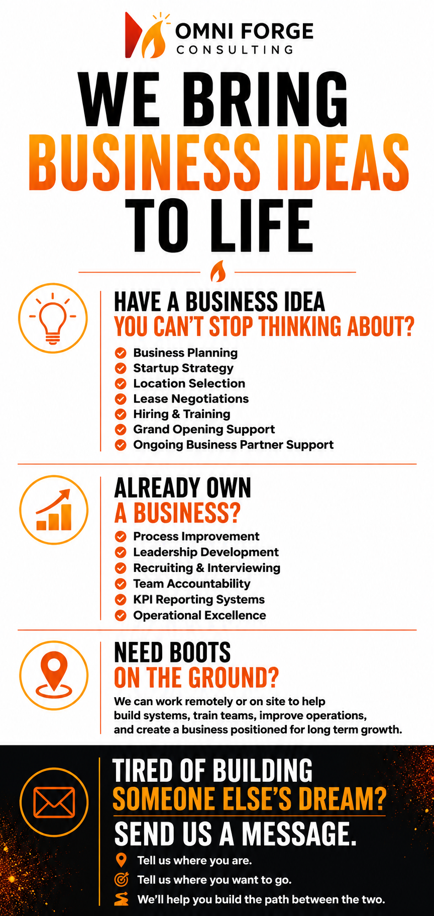 A marketing flyer for Omni Forge Consulting with the headline 'We Bring Business Ideas to Life.' It offers services for new and existing businesses, including business planning, startup strategy, location selection, lease negotiations, hiring and training, support, process improvement, leadership development, recruiting, team accountability, KPI reporting, operational excellence, remote assistance, and messaging.