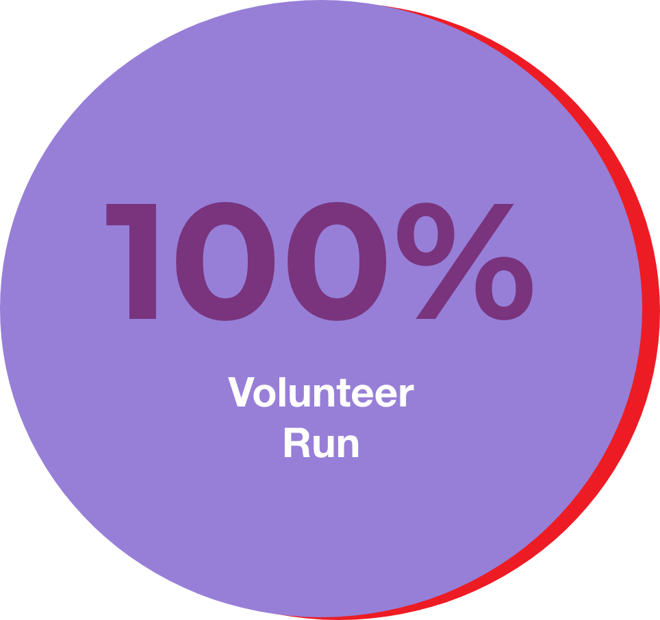 Purple circle with red border shows "100%" in large purple font and "Volunteer Run" in smaller white font beneath it.