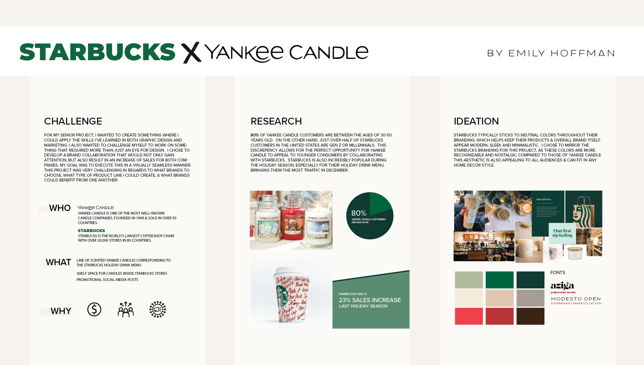 Case Study-EHOFFMAN_1.png