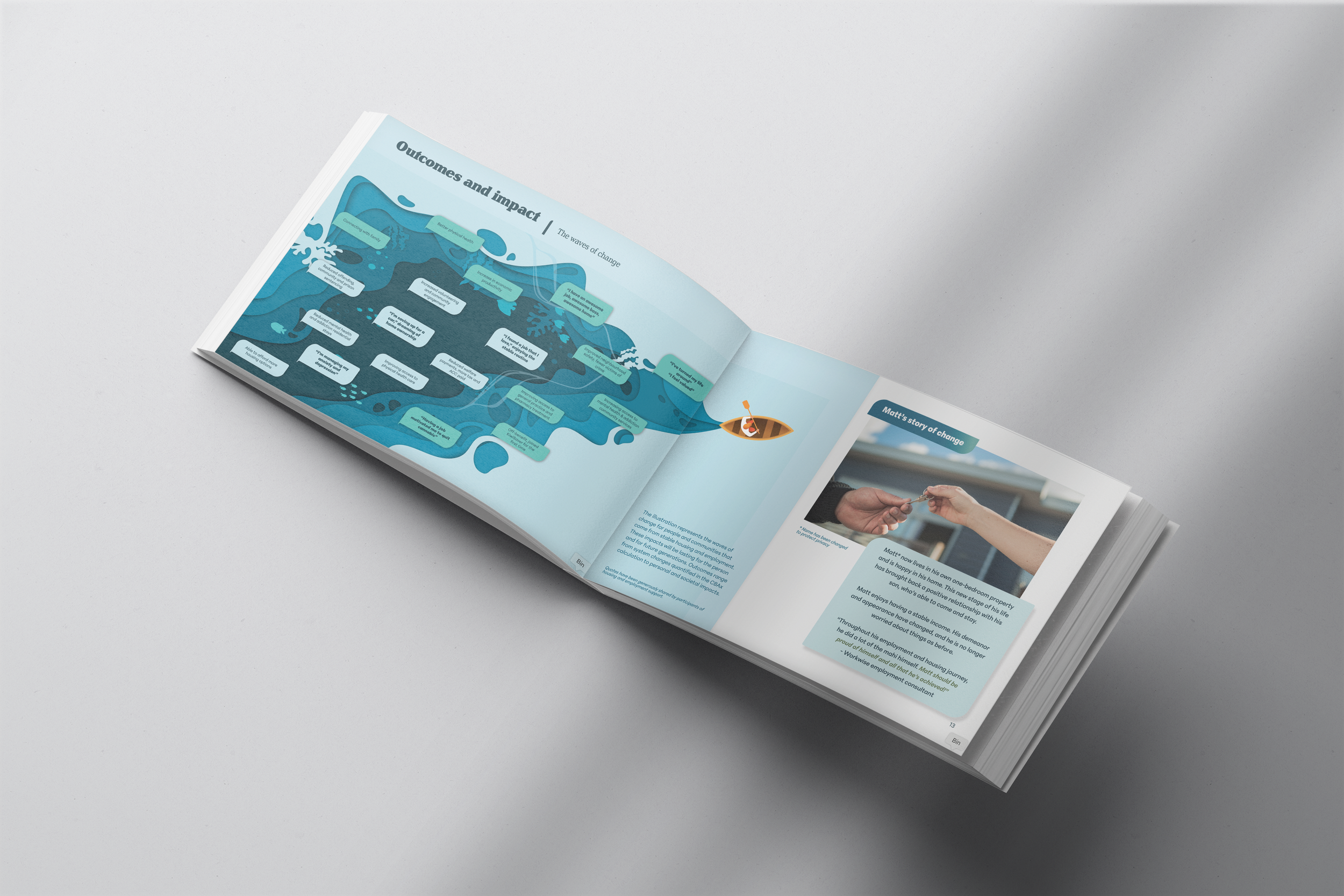 Open booklet showing a map illustrating outcomes and impacts with a small illustration of a person in a boat, and a page with a story about Matt, including a photograph of two people exchanging a key.