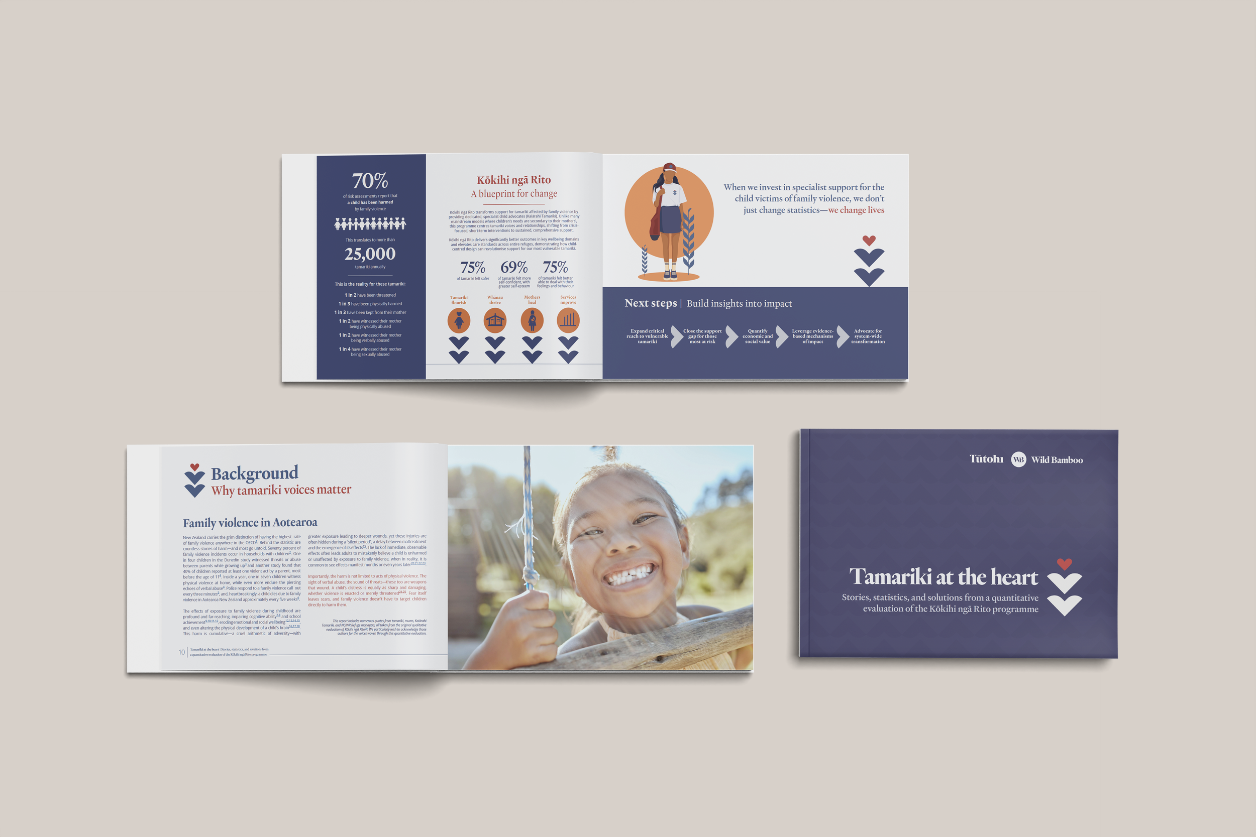 A collection of printed materials including an open booklet with statistics and illustrations, a second open booklet showing a smiling girl on a swing, and a closed booklet titled 'Tamariki at the heart' with a navy cover and white text, all related to tamariki (children) and family violence awareness in Aotearoa.