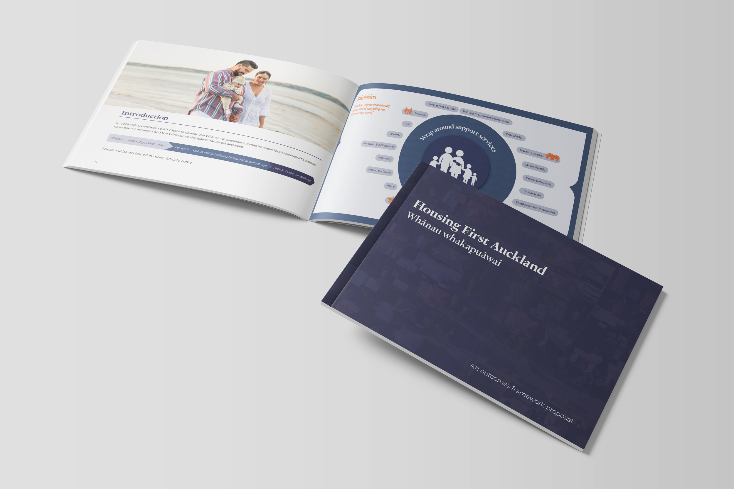 Open pamphlets displaying housing support policies and a family photo on a beach.