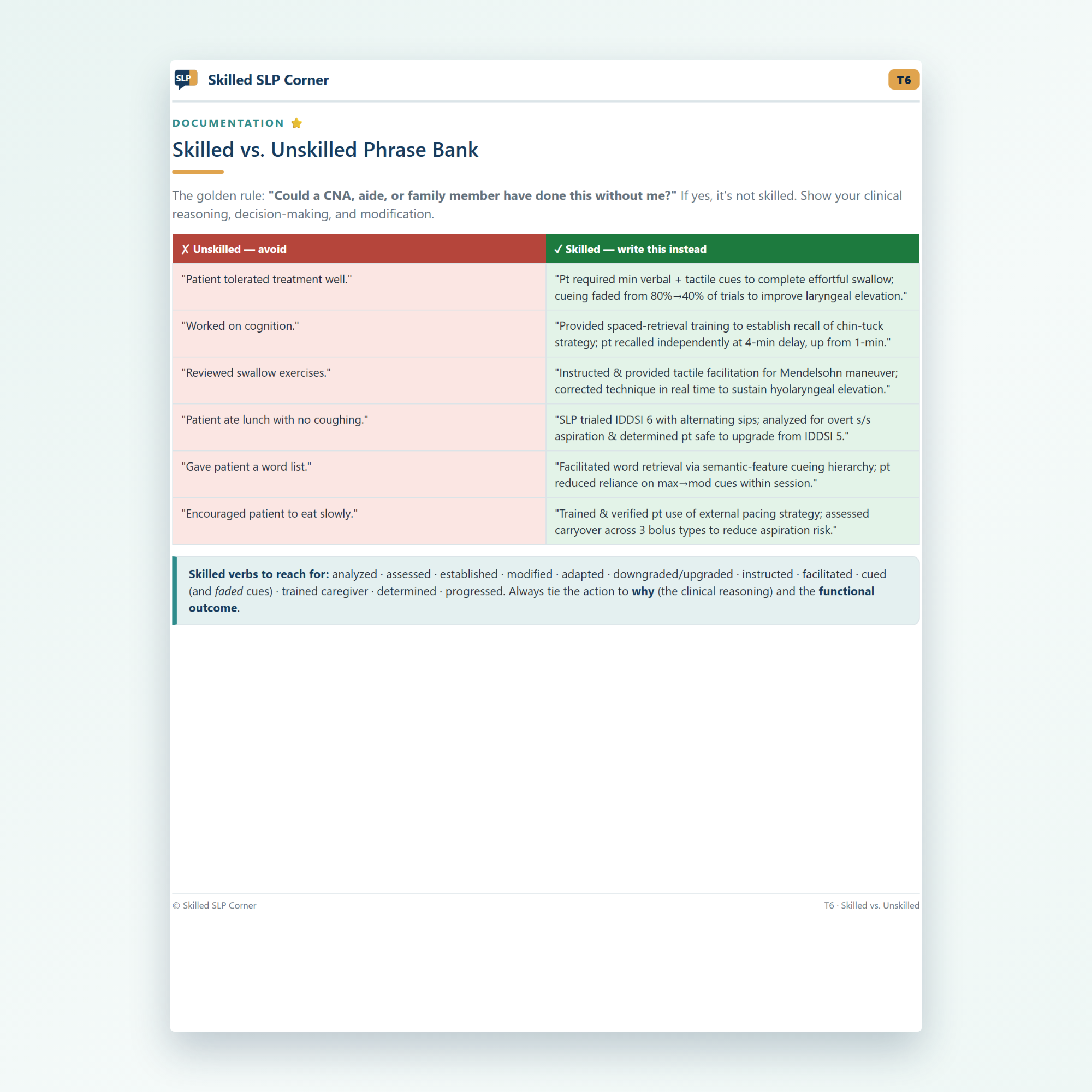 06-Toolkit-Skilled-Language.png