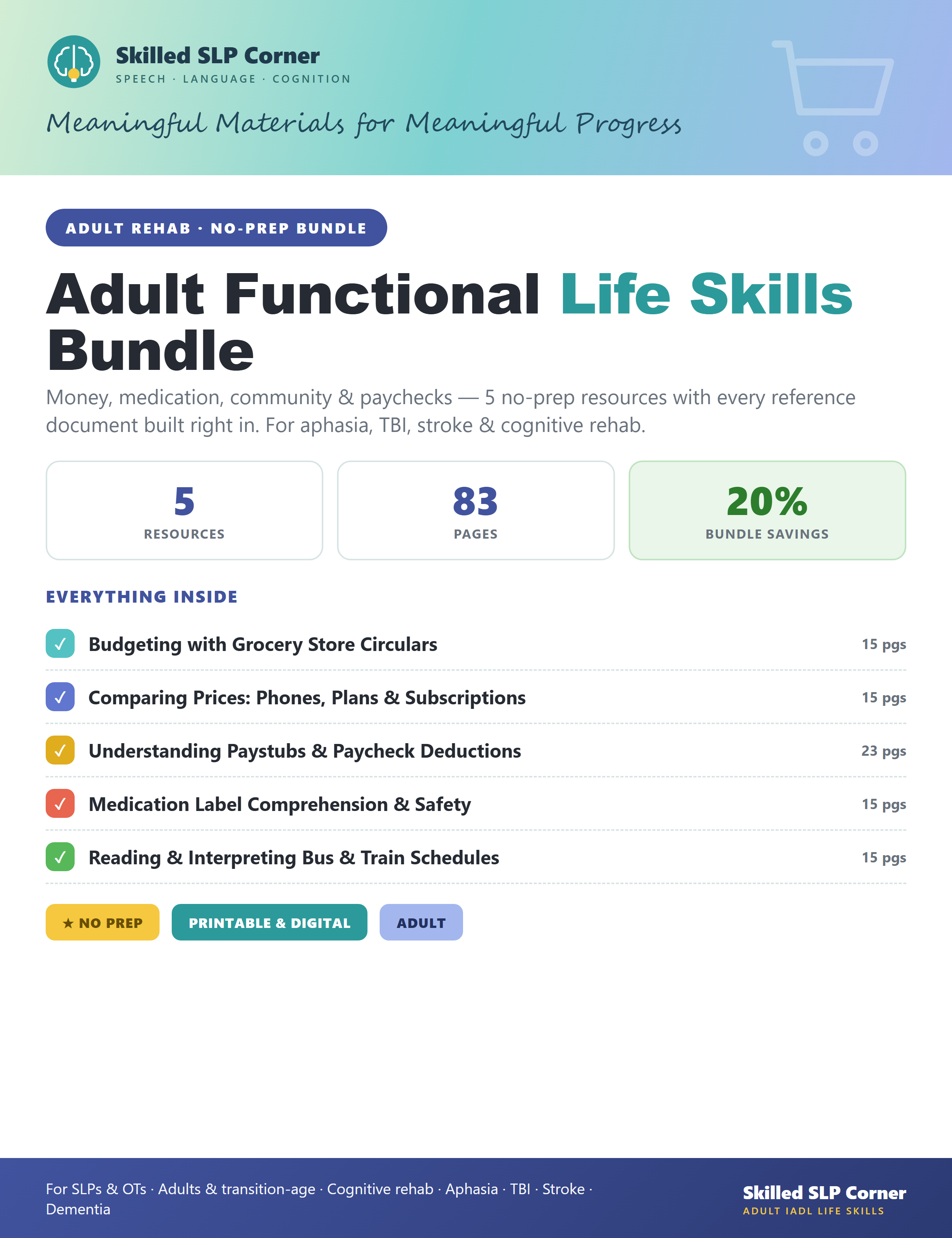 Adult Functional Life Skills Bundle