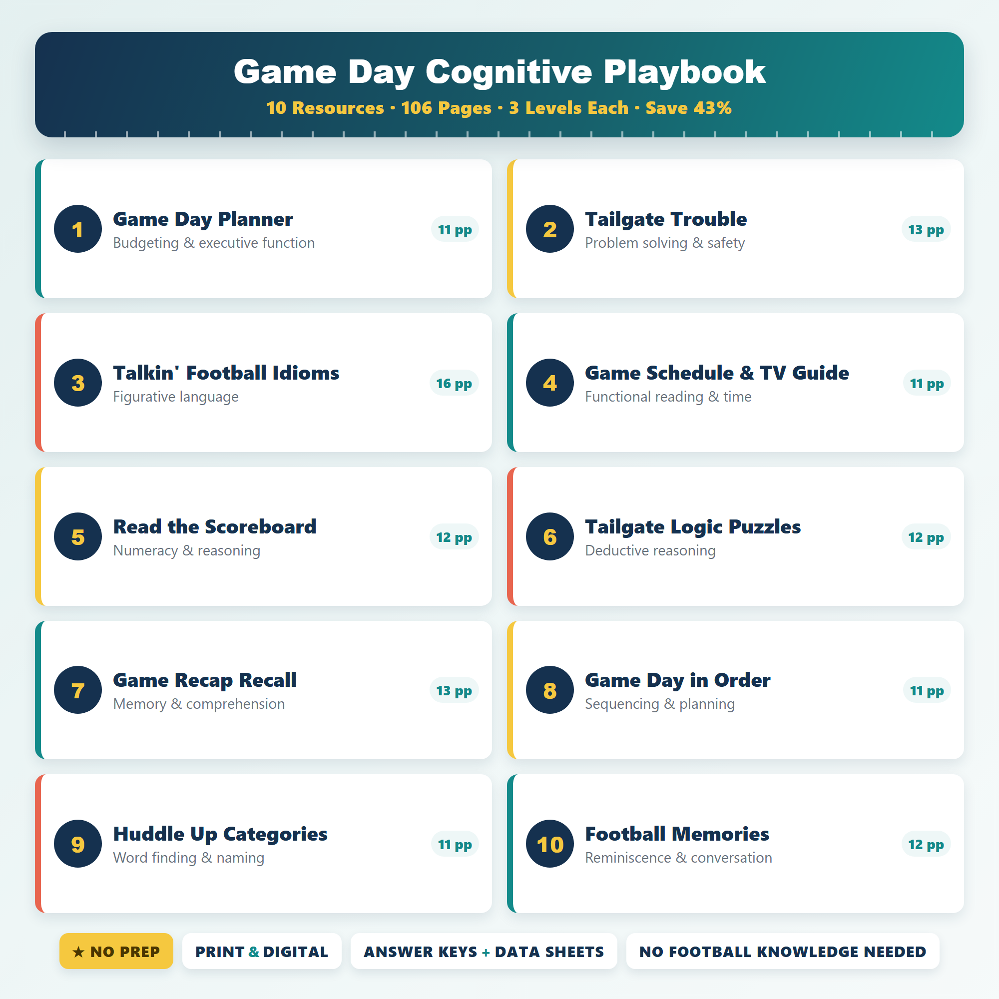 01-Overview-10-Resources.png