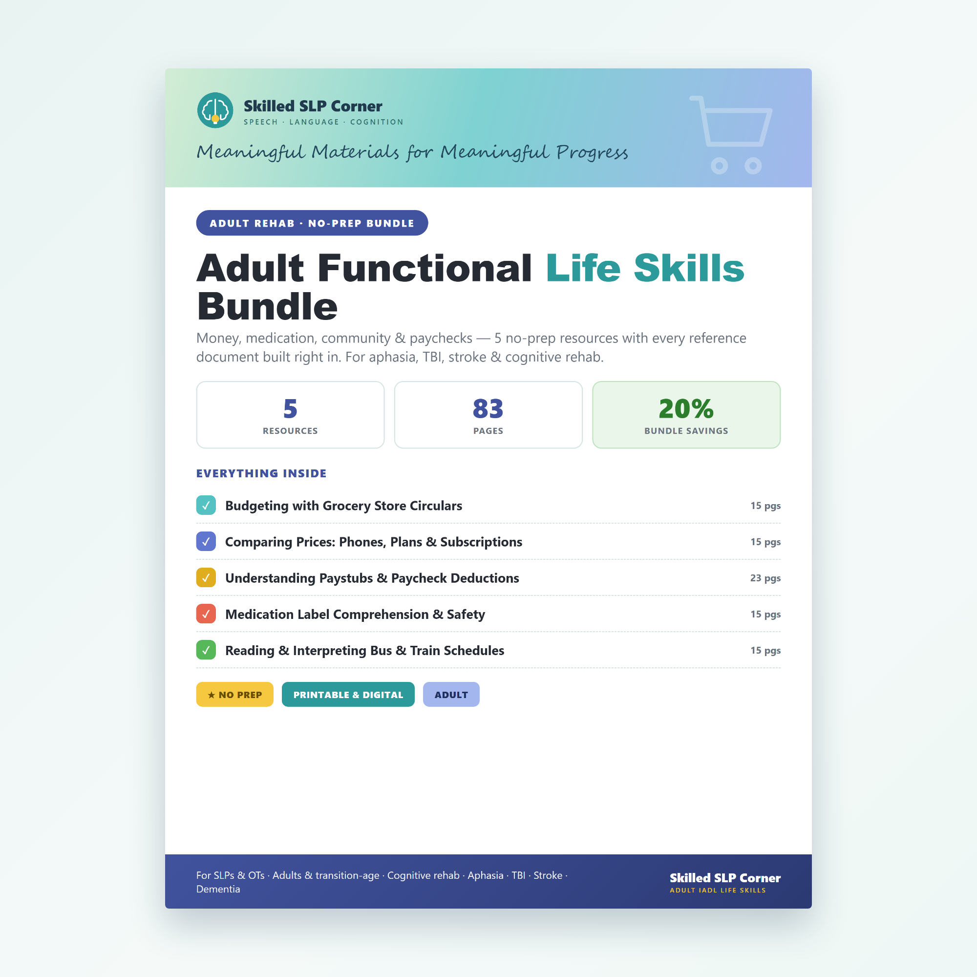 Adult Functional Life Skills Bundle