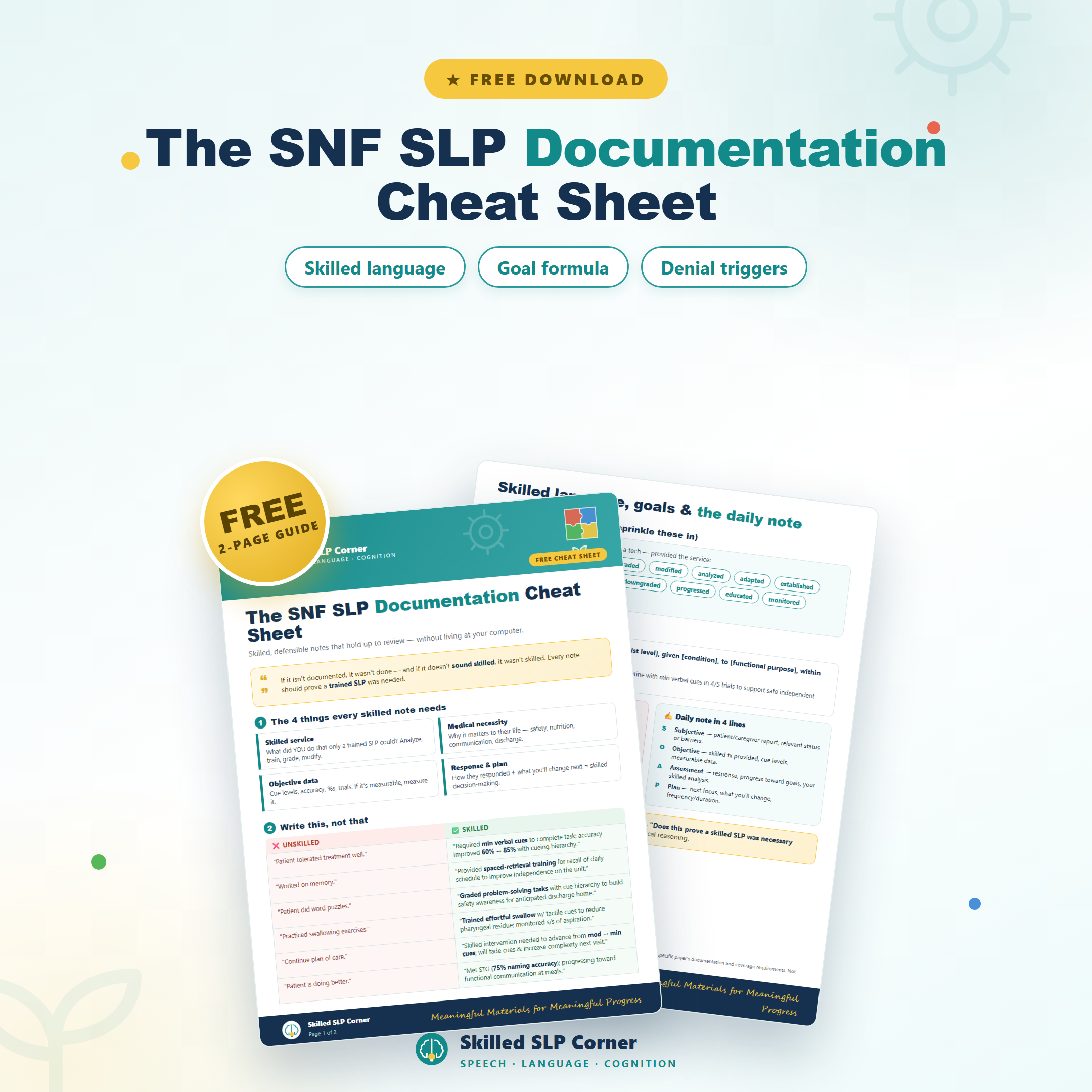 Two colorful pages from a guide called 'The SNF SLP Documentation Cheat Sheet,' featuring information about different aspects of speech-language pathology documentation, such as skill levels, goals, objective data, and progress notes.