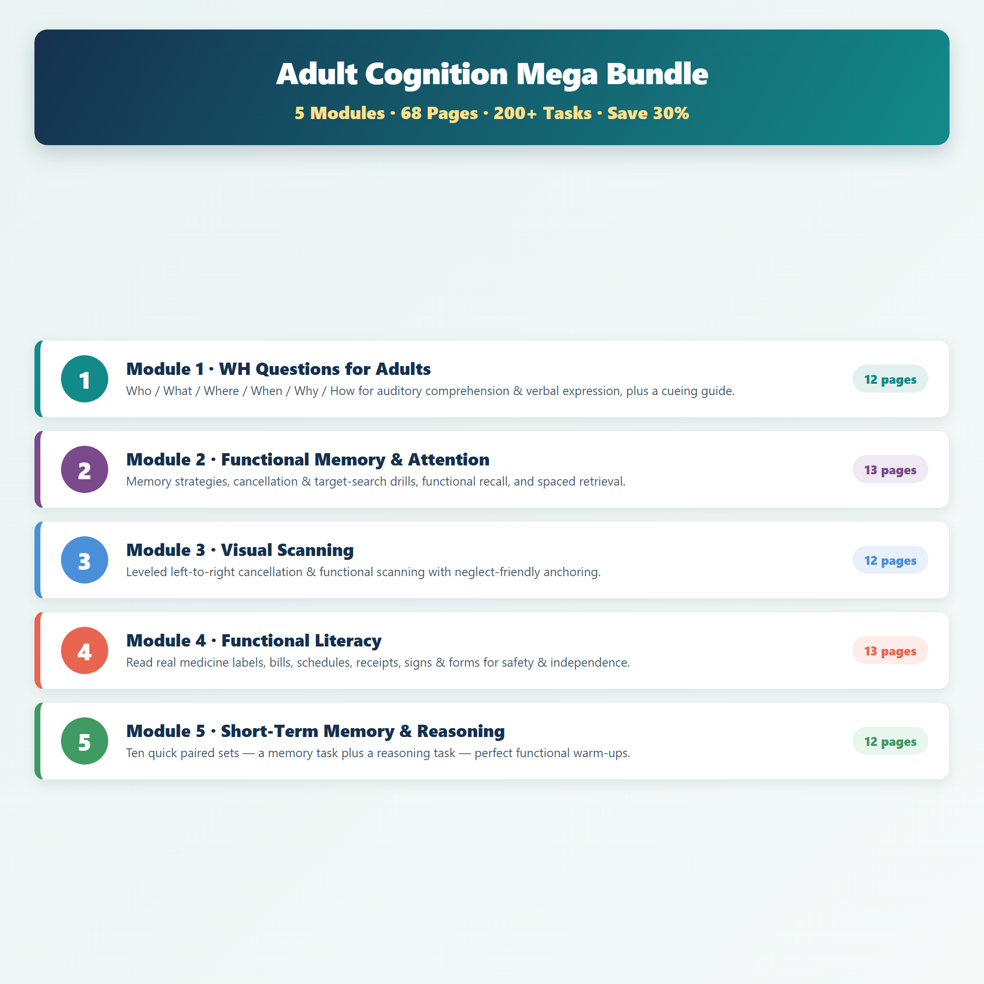 01-Overview-5-Modules.png
