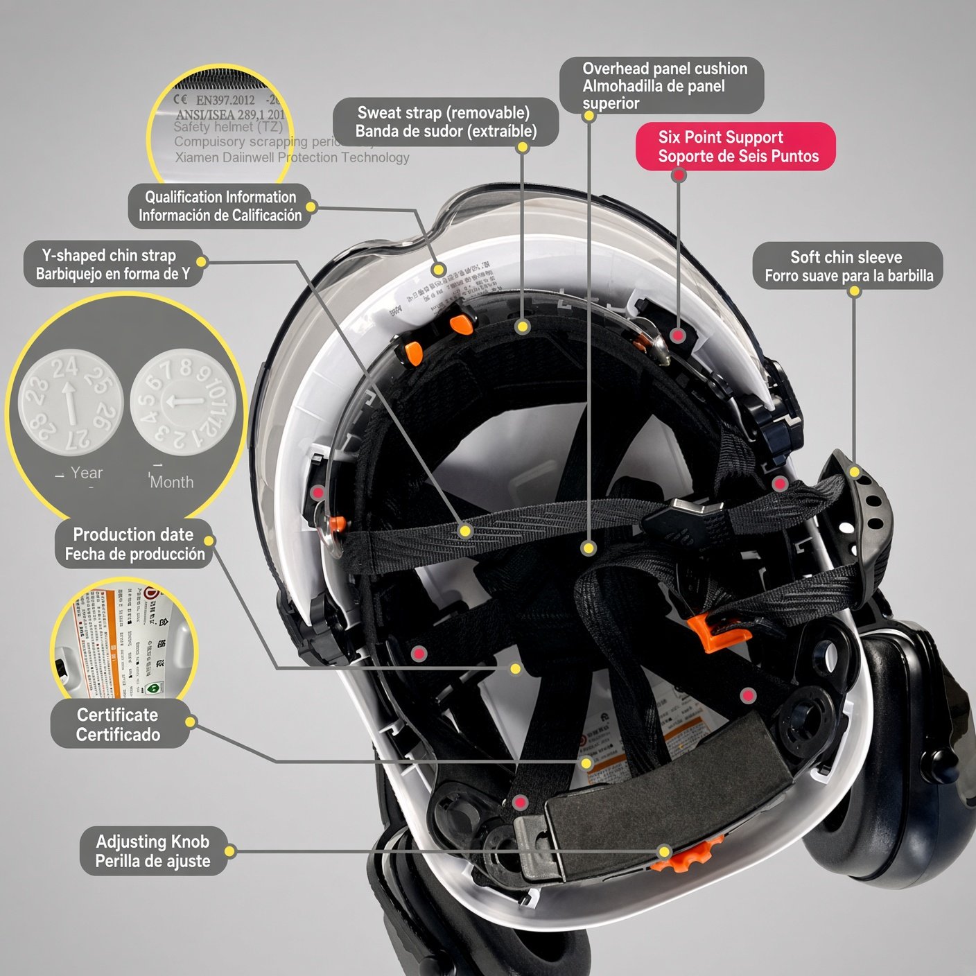 Inside view of white helmet showing six-point harness, sweat strap, chin strap, and labels