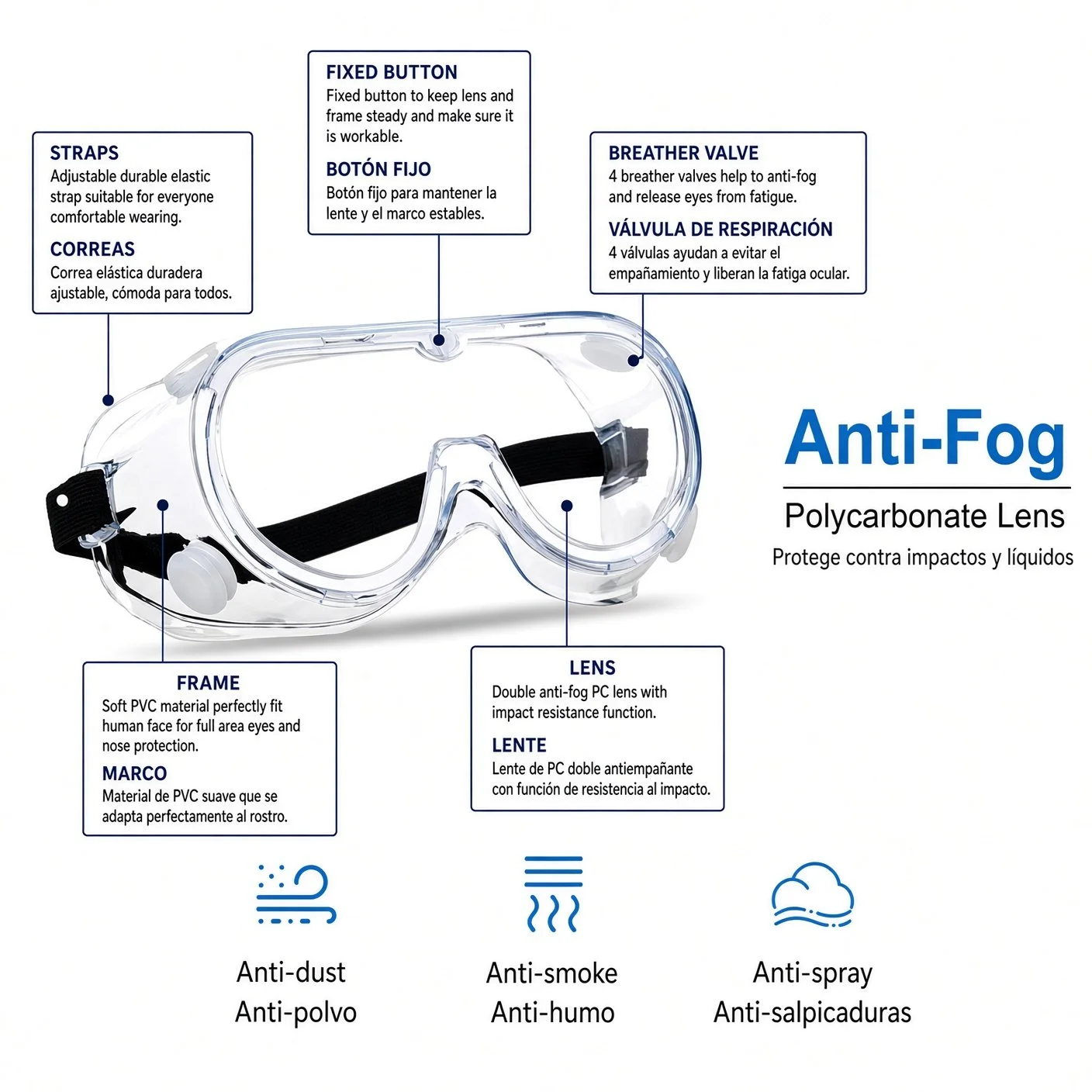 anti-fog-vented-safety-goggles-feature-callouts.png