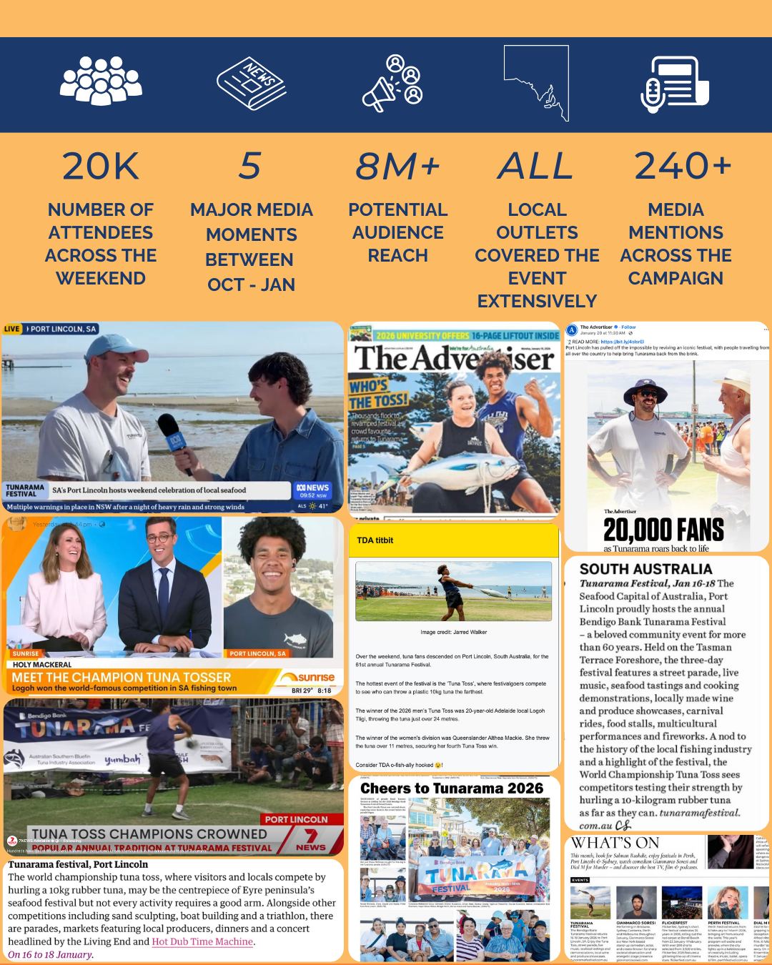 Copy of KD REPORT - LAKSA 2025 (Instagram Post (45)).png