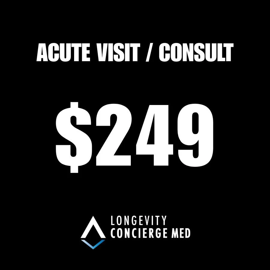 Promotional poster for a medical consultation, showing a price of $249, with the logo and name of 'Longevity Concierge Med' at the bottom.
