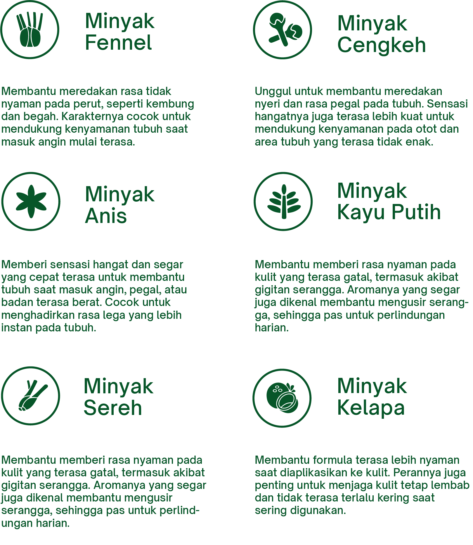 A series of herbal and natural oil-based product descriptions in Indonesian, each accompanied by icons representing ingredients such as fennel, cengkeh, anise, white wood oil, celery oil, and coconut oil. The descriptions highlight the benefits of these oils for relieving body discomfort, freshening the skin, and forming a protective barrier.