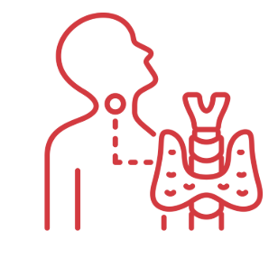 Line drawing of a human figure with an open mouth and a thyroid gland located in the neck area, indicating a medical or anatomical illustration.