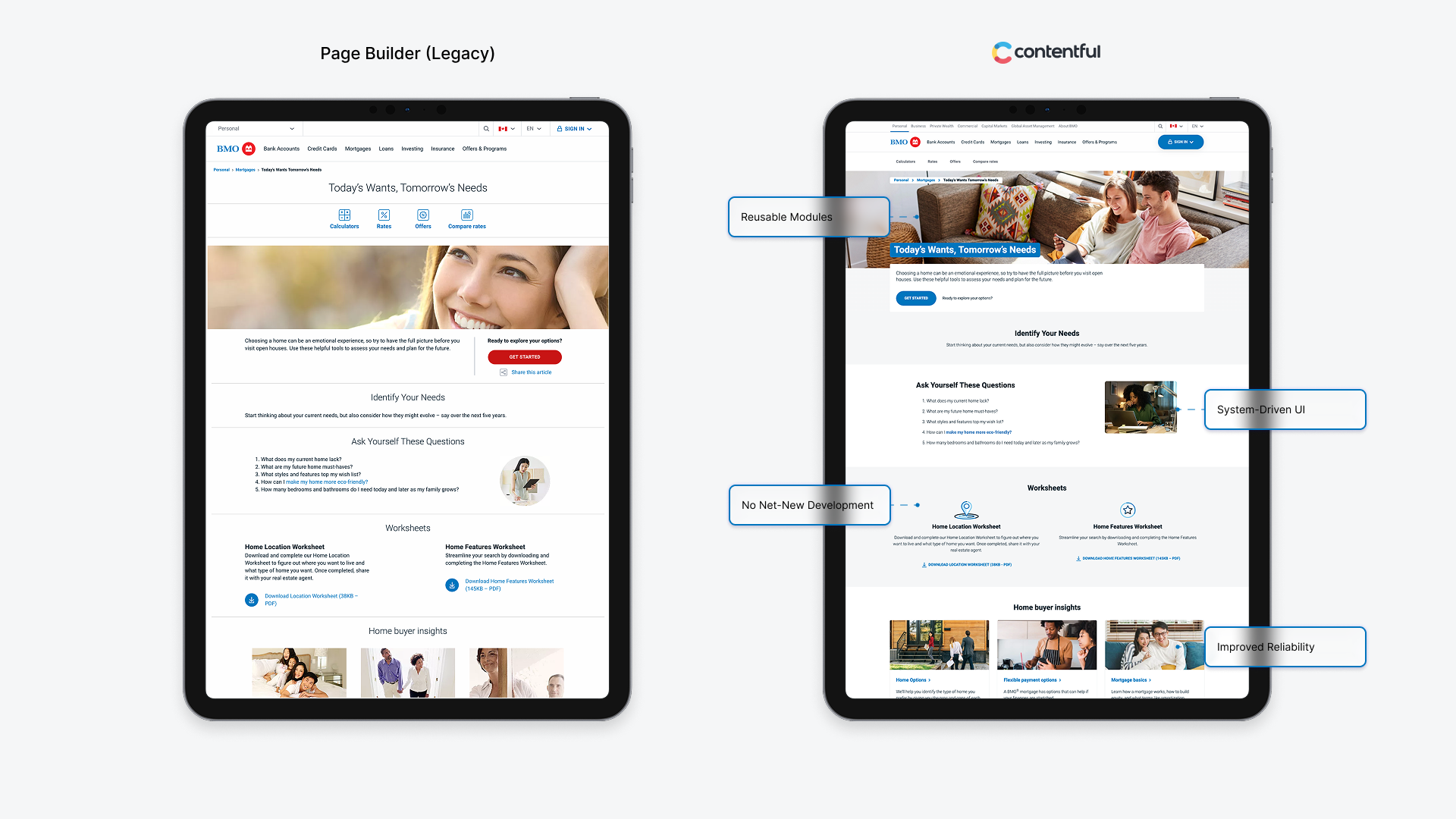 Image shows two devices comparing a page built on the legacy page builder, and the same page migrated to contentful and using updated modules. The contentful mockup is also labeled with the benefits of the CMS