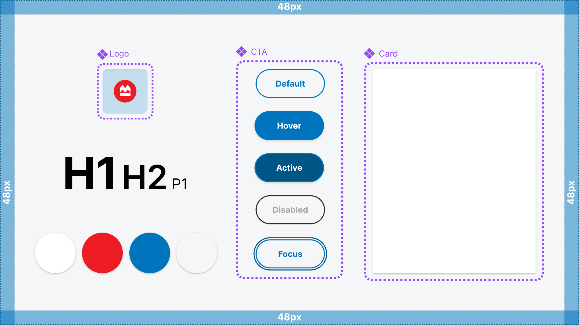 A visual overview of the Abacus design system showing typography styles, color tokens, button states, and a card component.