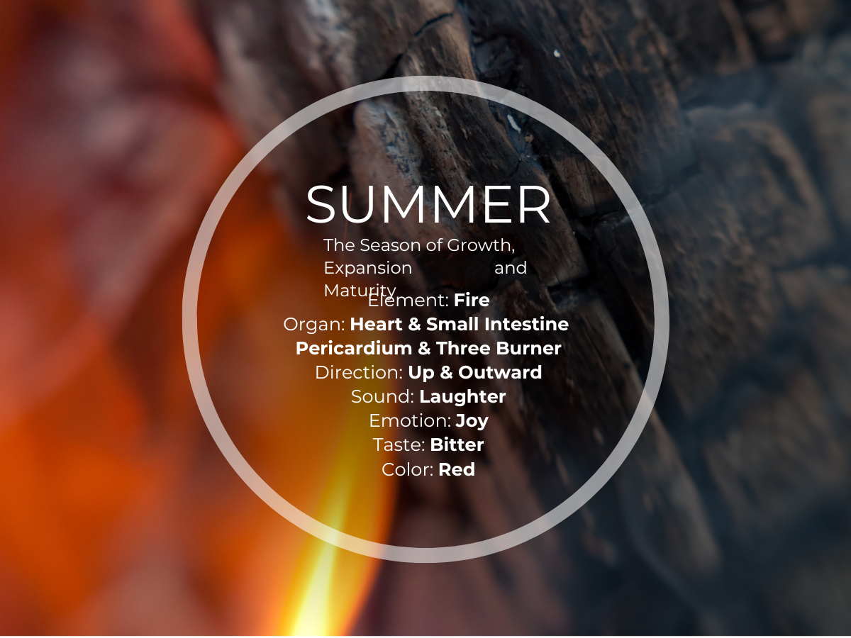 Season:Summer         Element:Fire