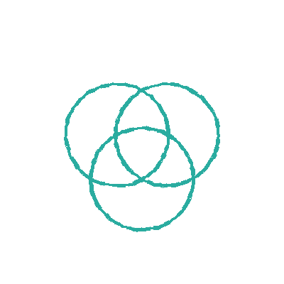 Four overlapping circles with a small black triangle at the top and hand-drawn style.