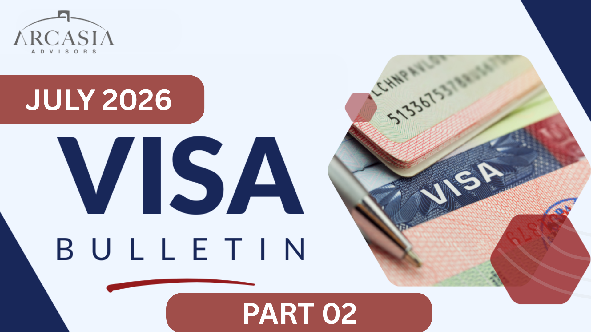 July 2026 Visa Bulletin: What the Numbers Really Mean for Green Card Applicants