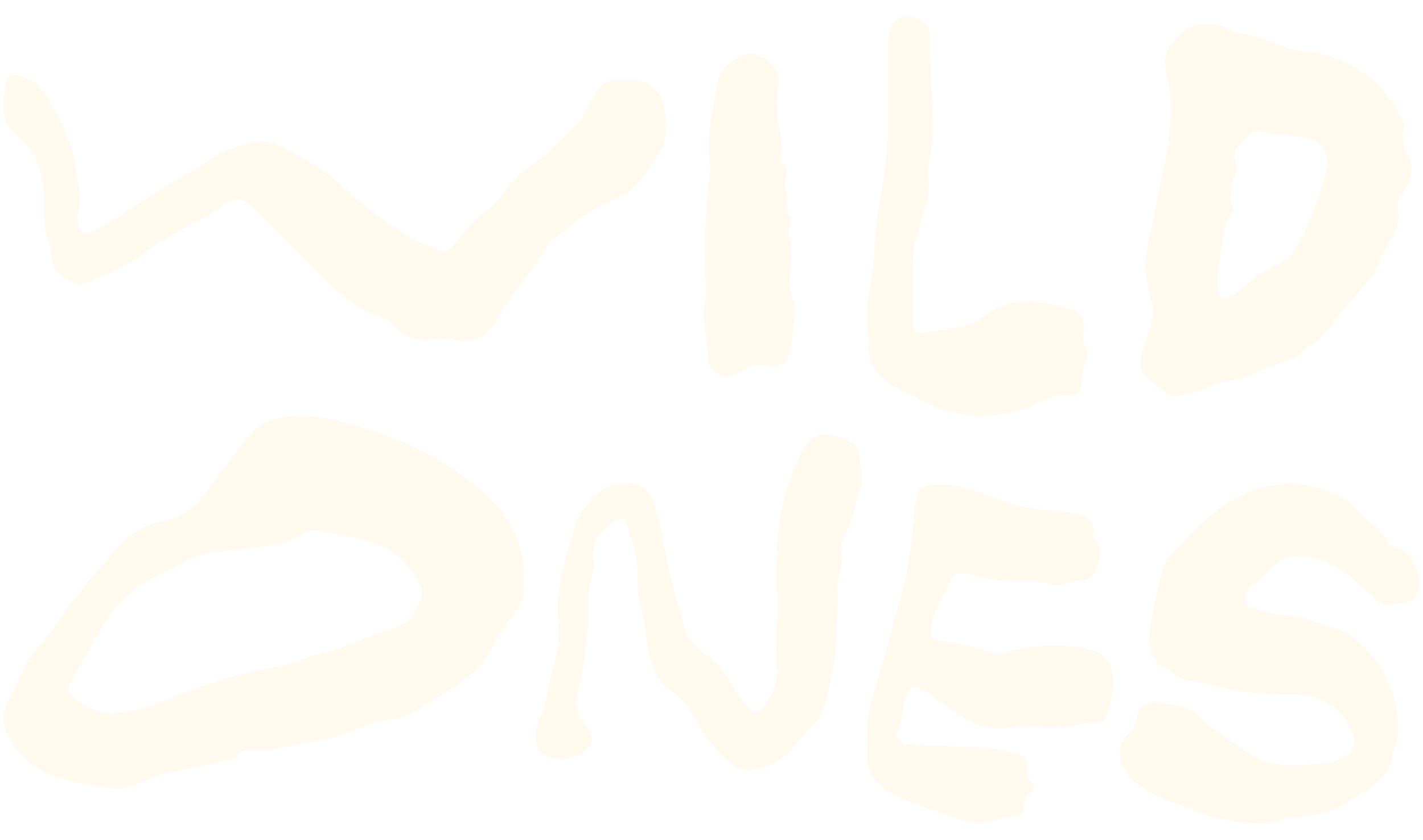 Stylized text reading 'WILD WILD DIES' in handwritten font.