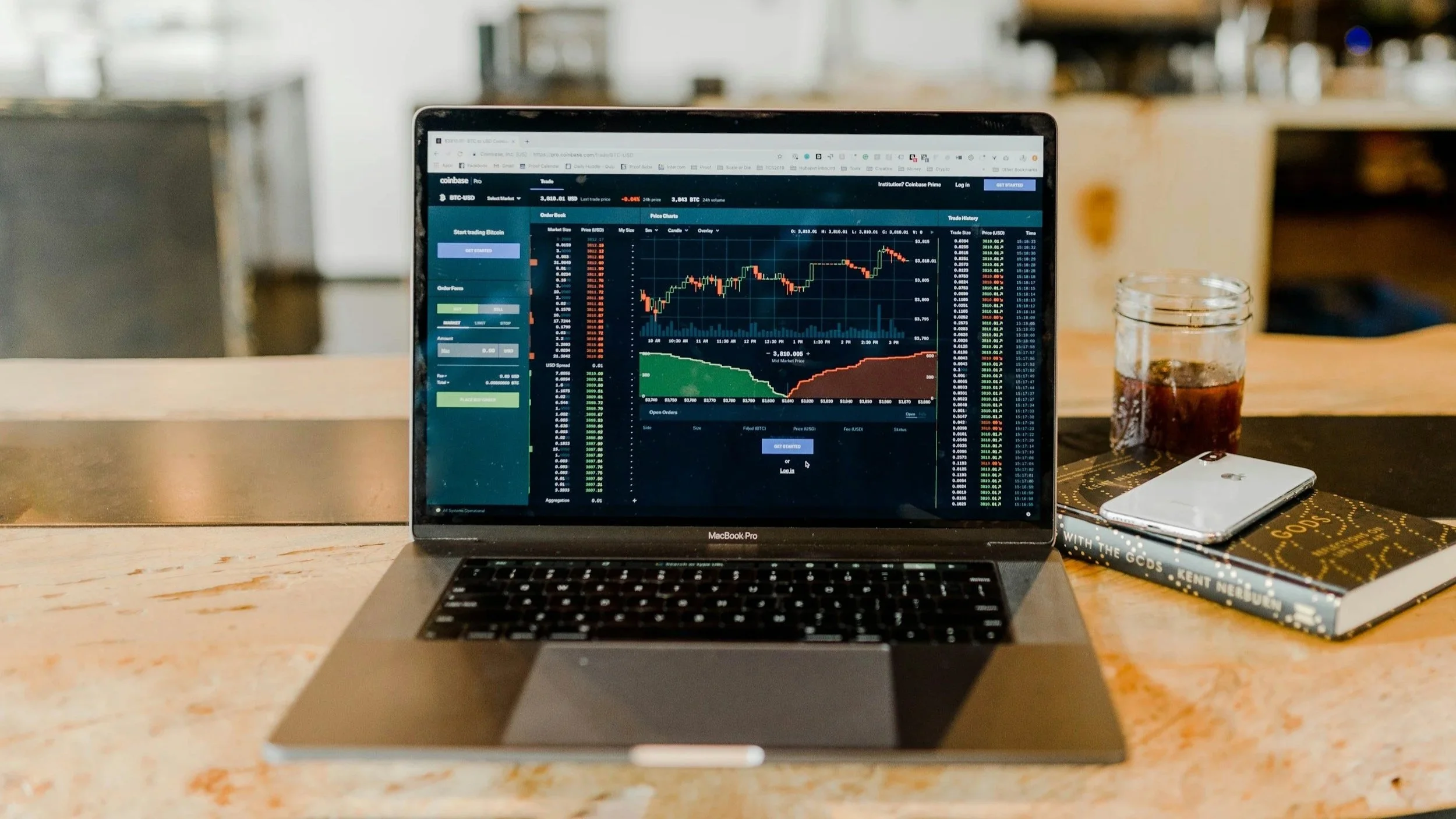 Five things to consider during market uncertainty