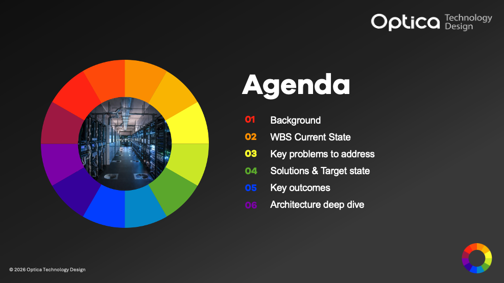 Screenshot 2026-03-23 at 16.34.40.png