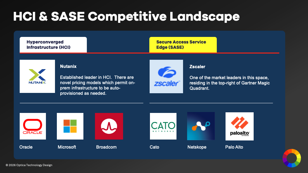 Screenshot 2026-03-23 at 16.35.57.png