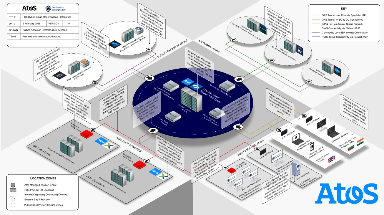 Screenshot 2026-03-23 at 16.27.17.png