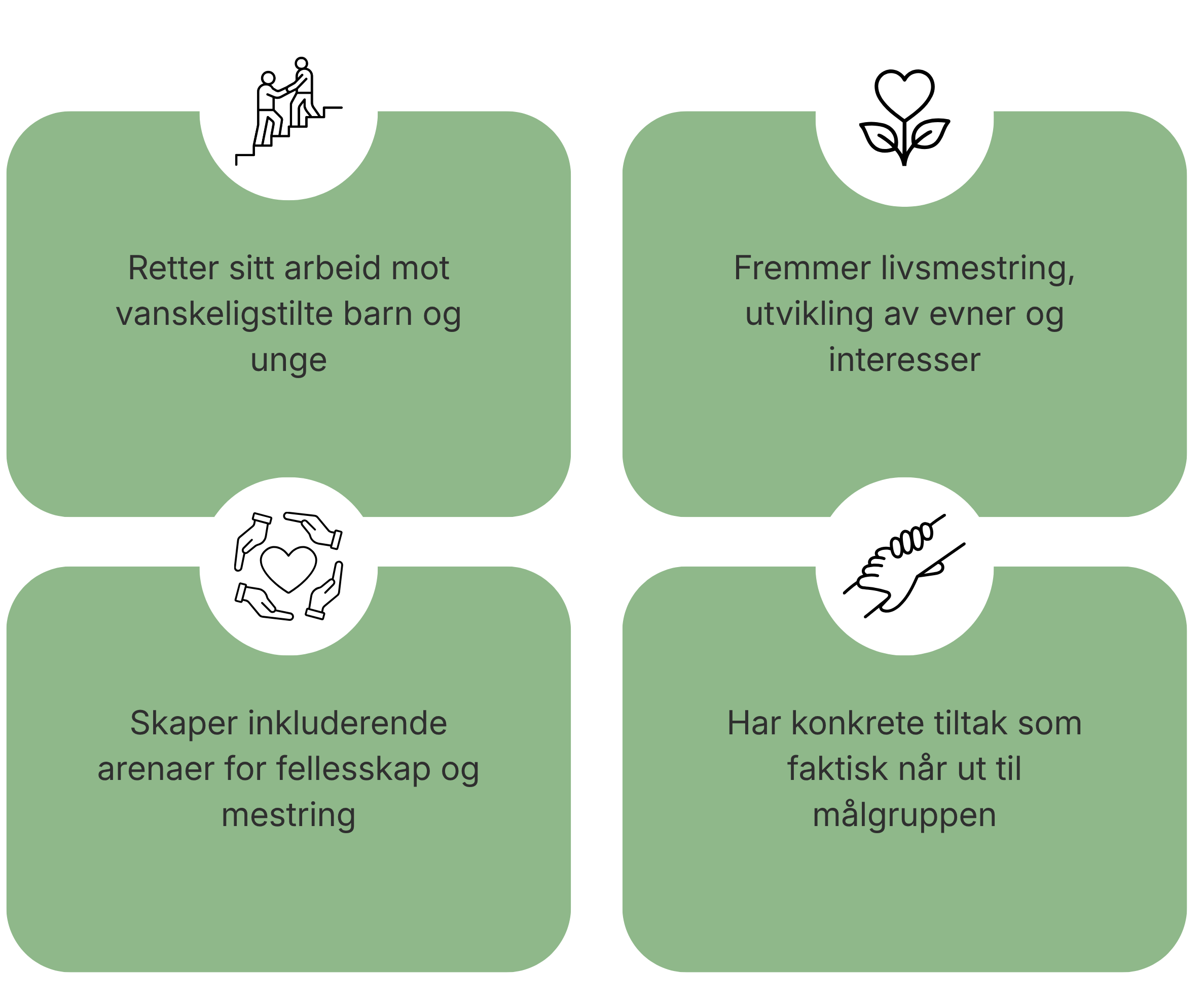 Illustrasjon som viser hvilke organisasjoner Thorvaldsenfondet gir støtte til: tiltak for vanskeligstilte barn og unge, livsmestring, inkluderende fellesskap og prosjekter med dokumentert effekt.