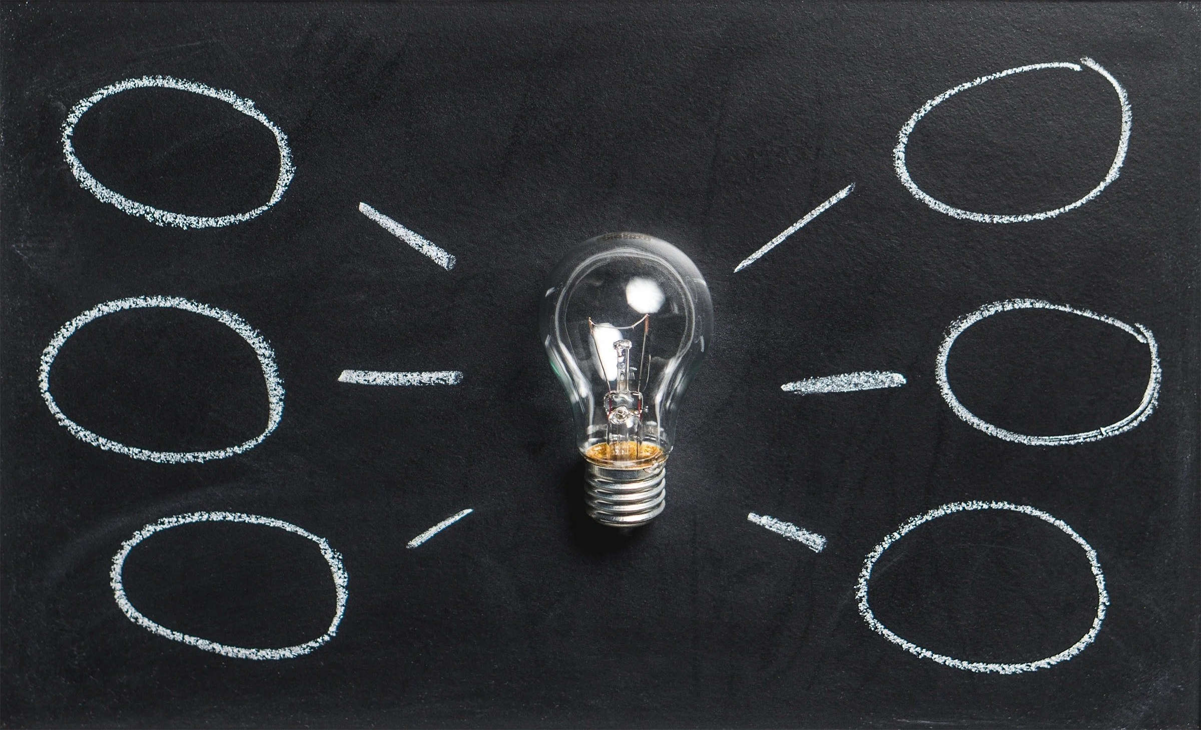 20 Ideas For Corporate Videos