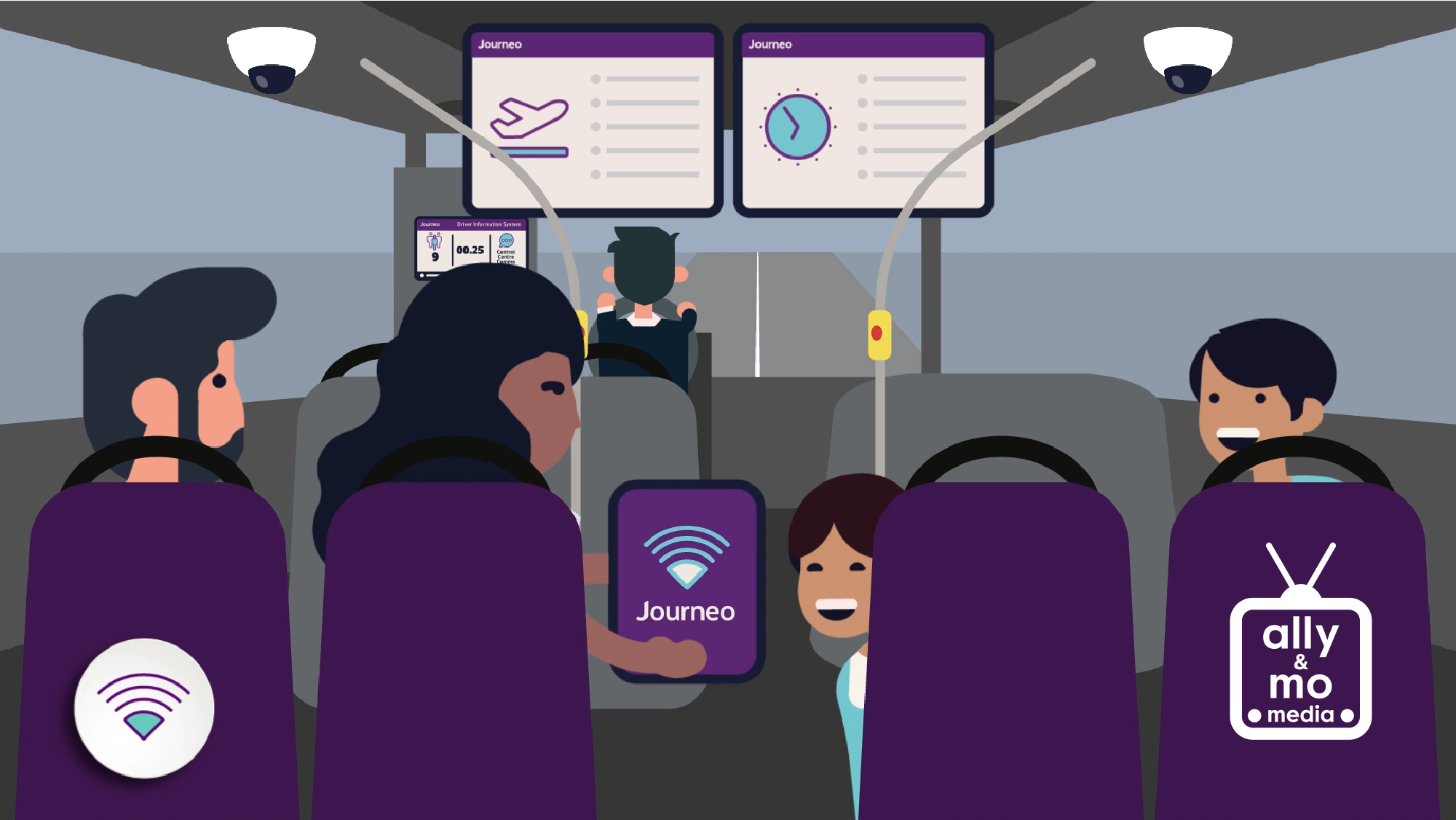 5 Reasons You Should Use Animated Videos in Your Marketing Strategy