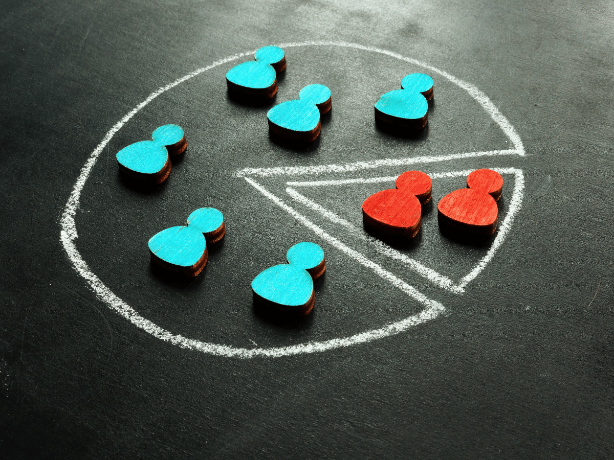 How to identify and build your audience through video