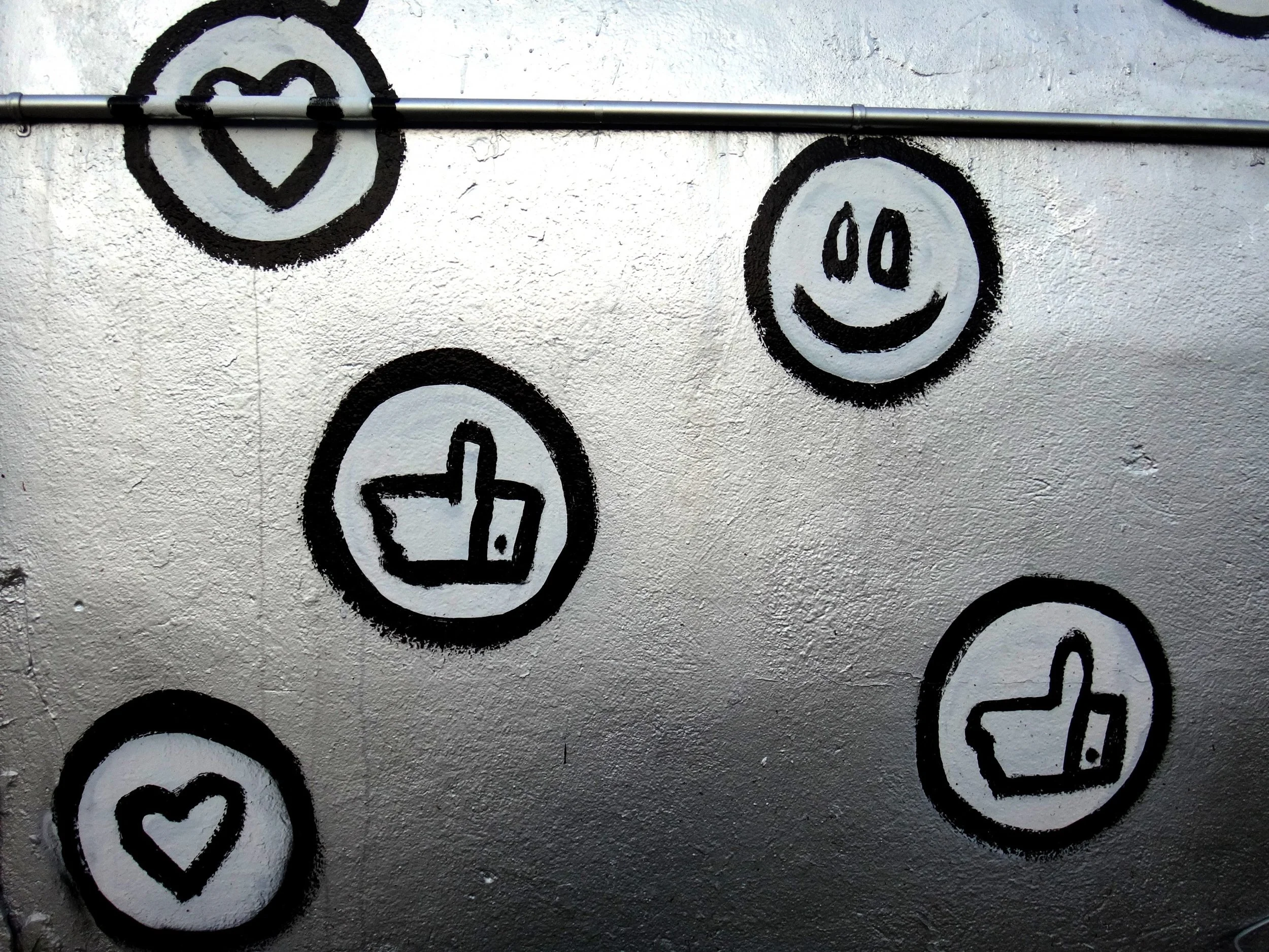 Social Media Video Costs