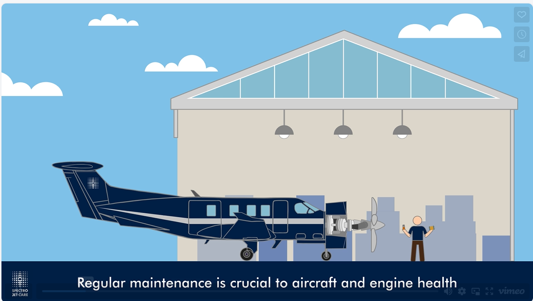 Spectro Jet-Care | Animation