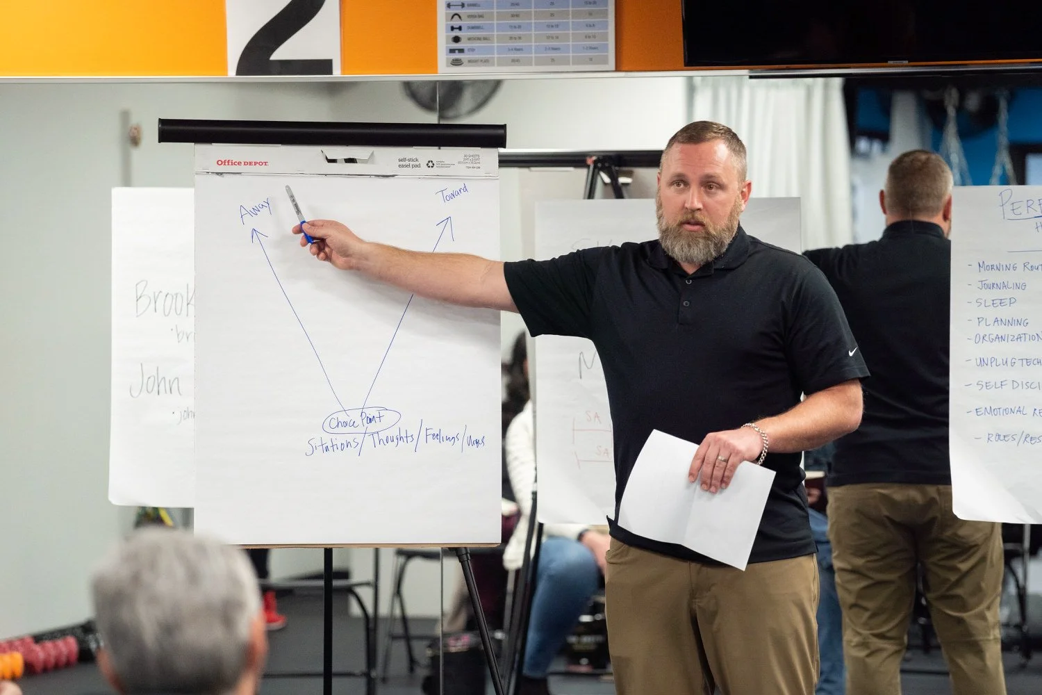 A man with a beard and black polo shirt points at a whiteboard with a marker in a classroom or conference room, with his right hand raised. The whiteboard has a diagram with arrows and words like "Always" and "Toward," and a group of people, some sitting and some standing, are in the background.