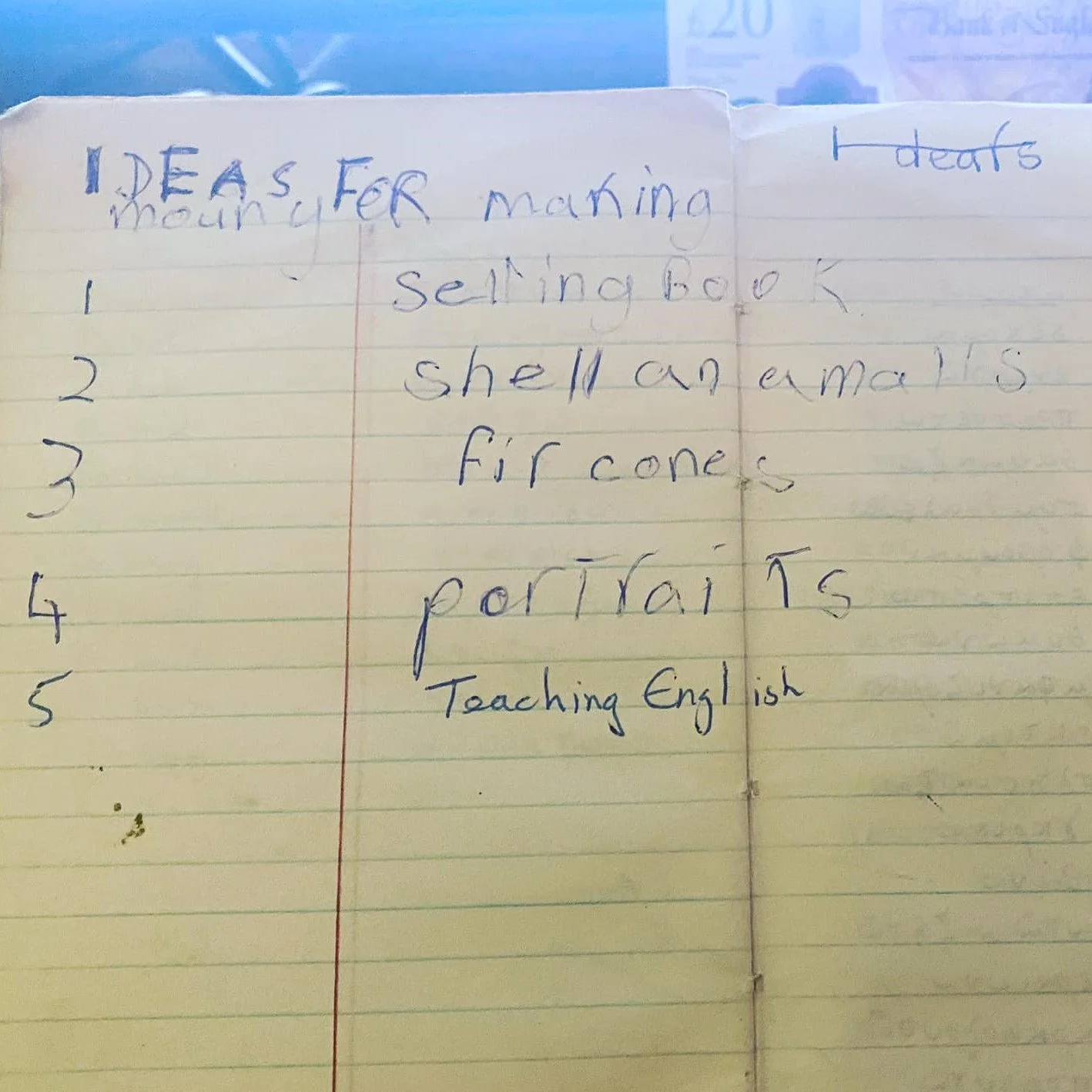 BECOMING INTIMATE WITH MONEY